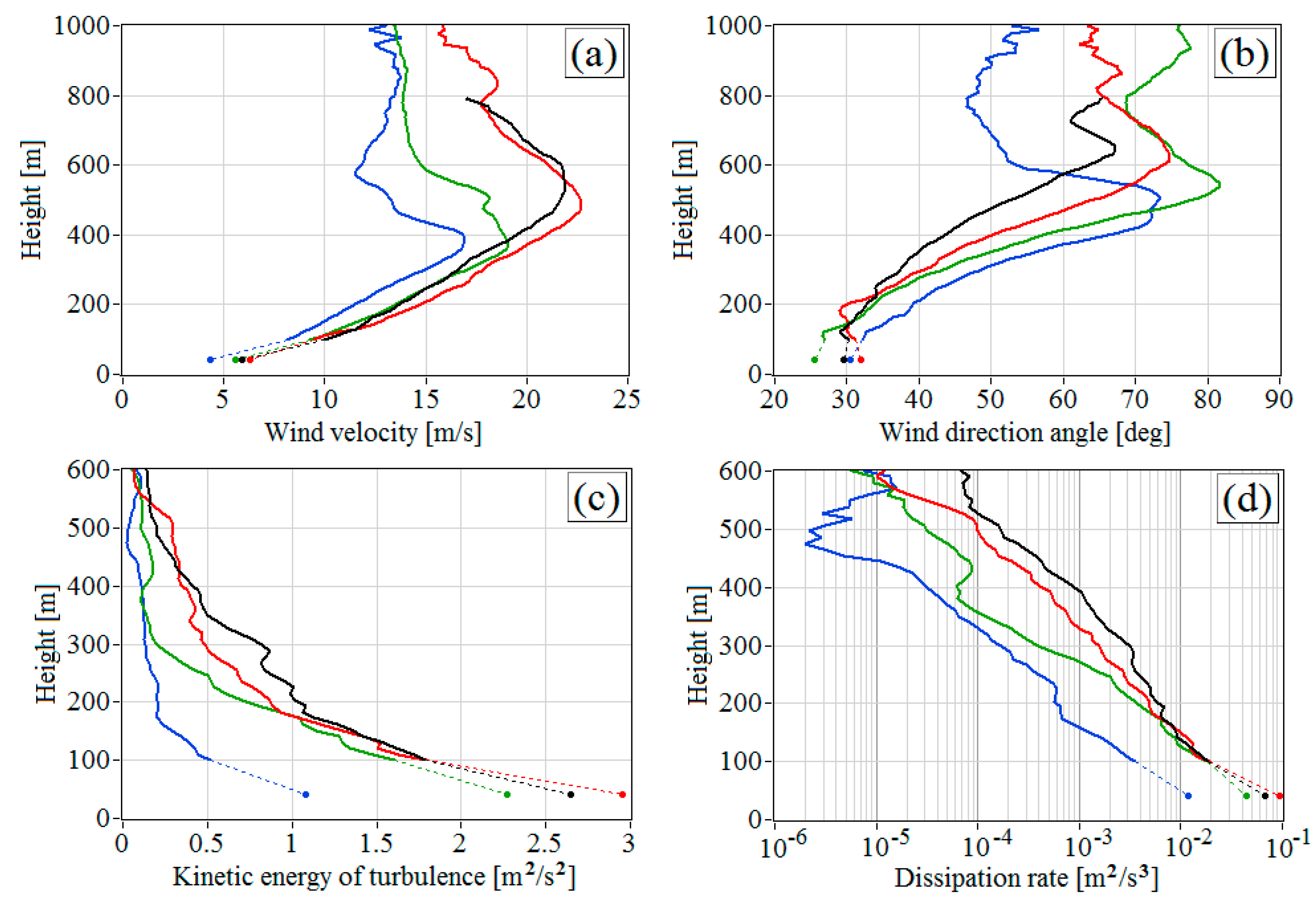 Remotesensing 11 02115 g004