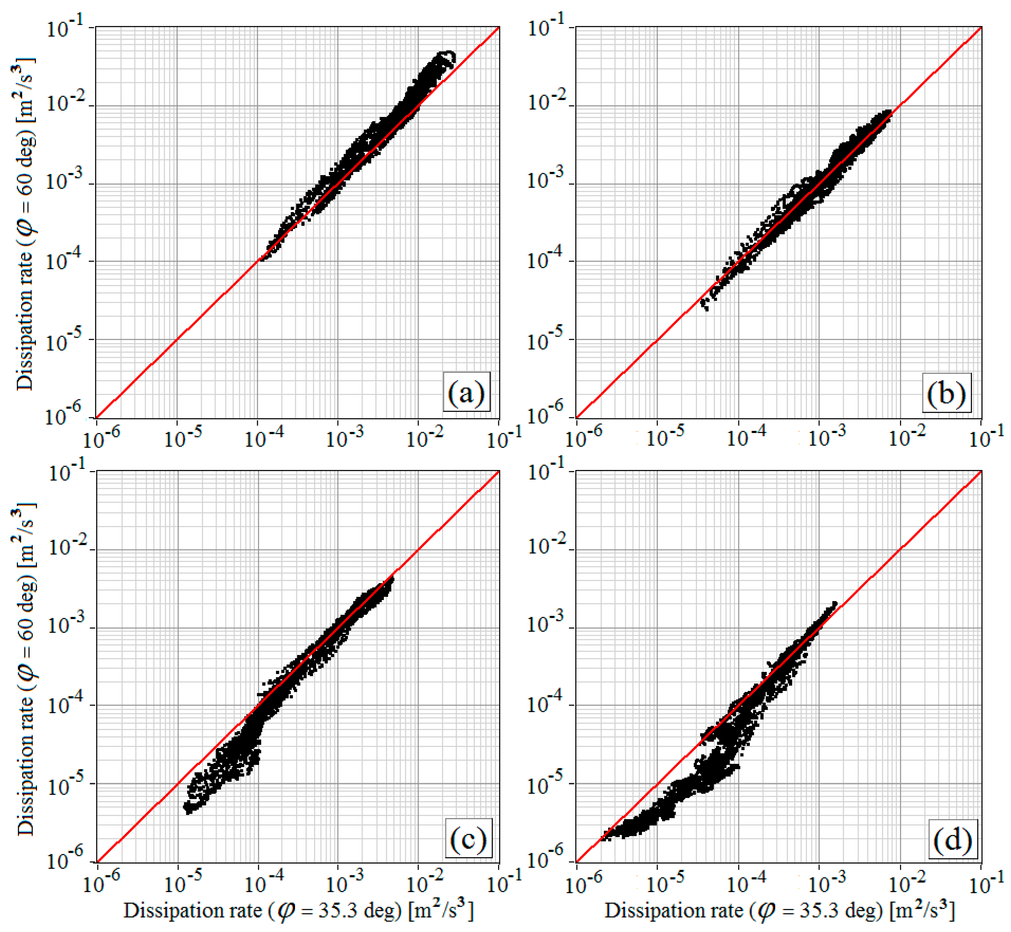 Remotesensing 11 02115 g005