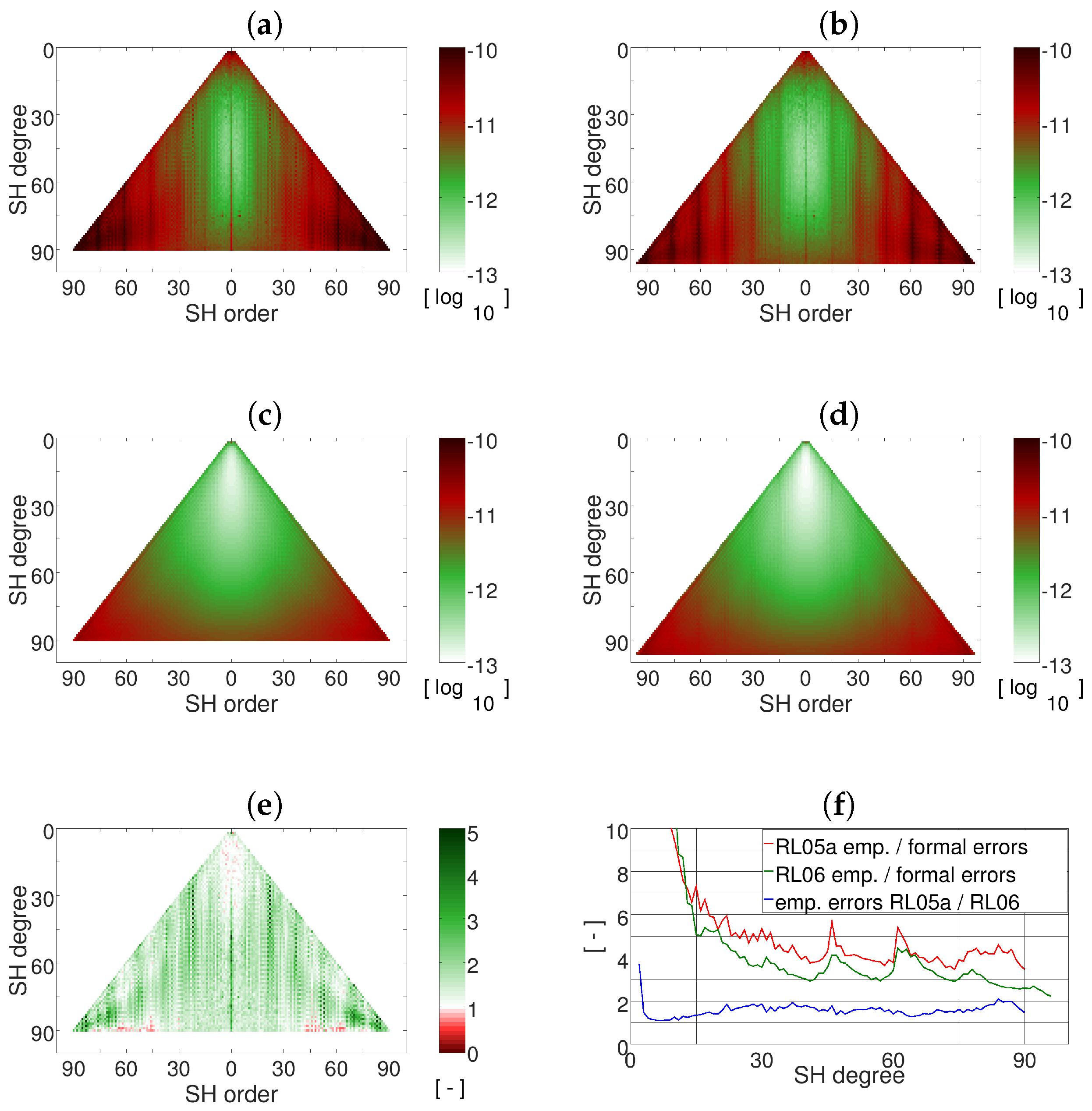 Remotesensing 11 02116 g003