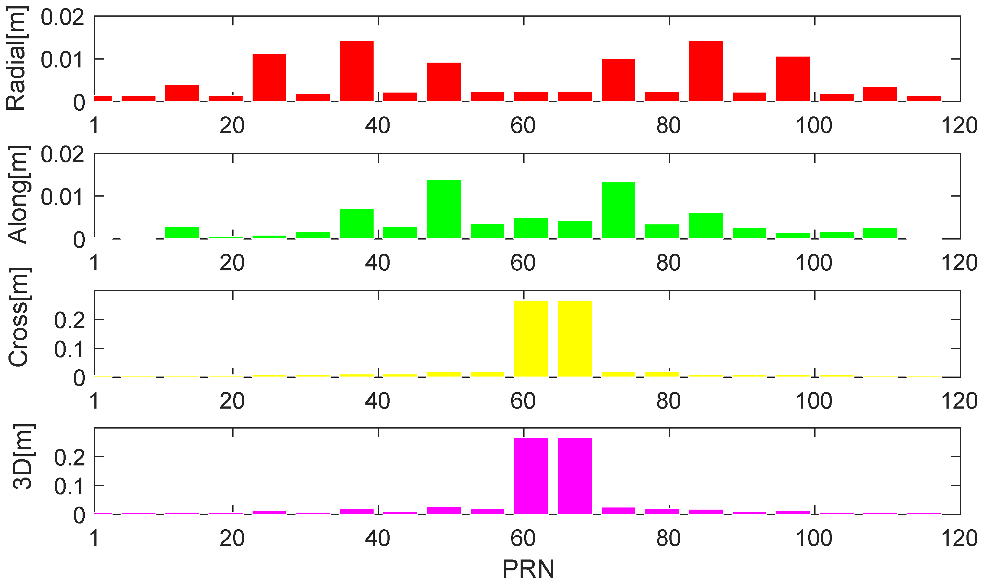 Remotesensing 11 02117 g008