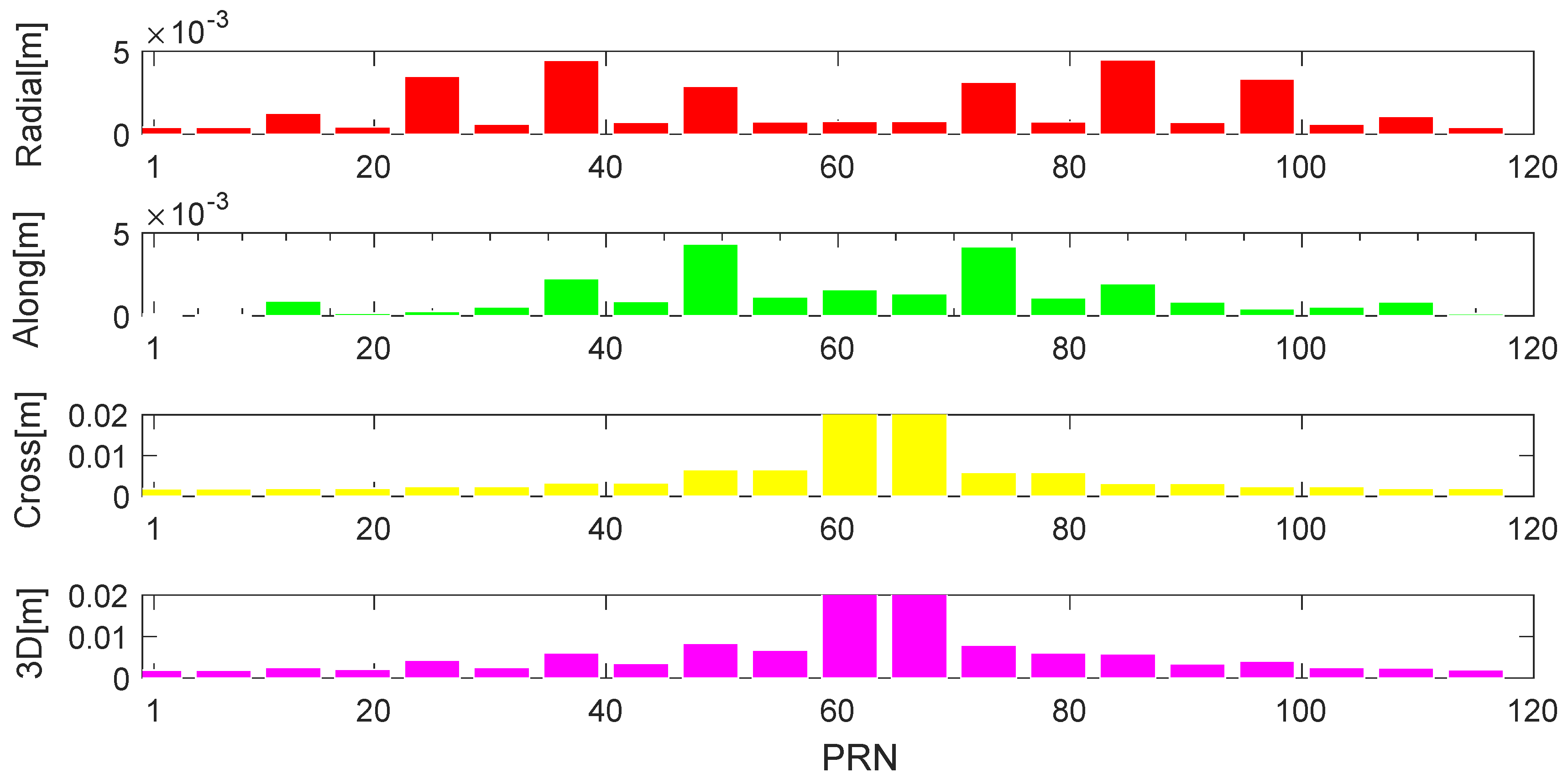 Remotesensing 11 02117 g011