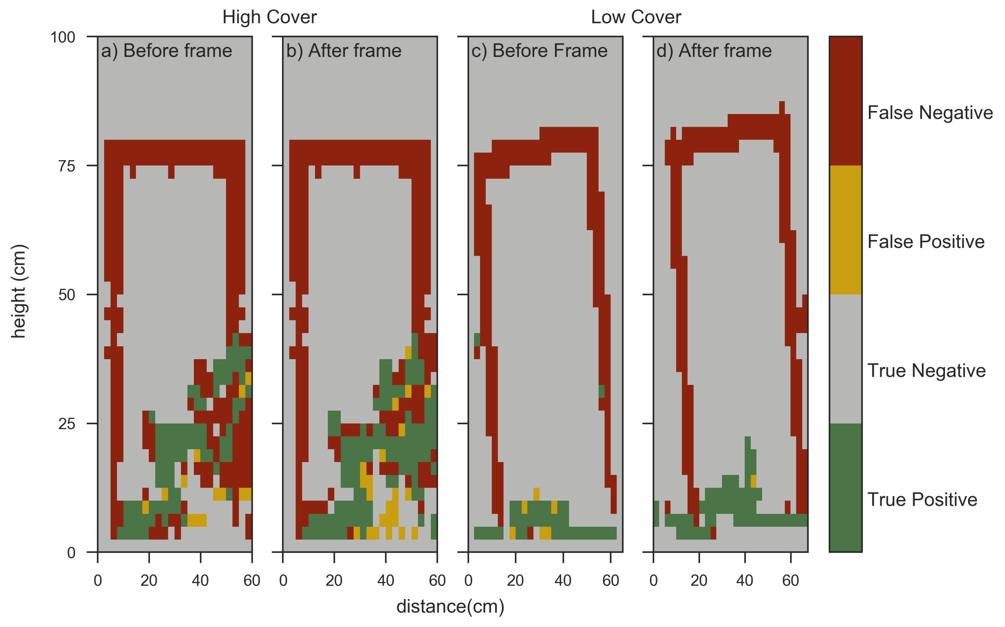 Remotesensing 11 02118 g004