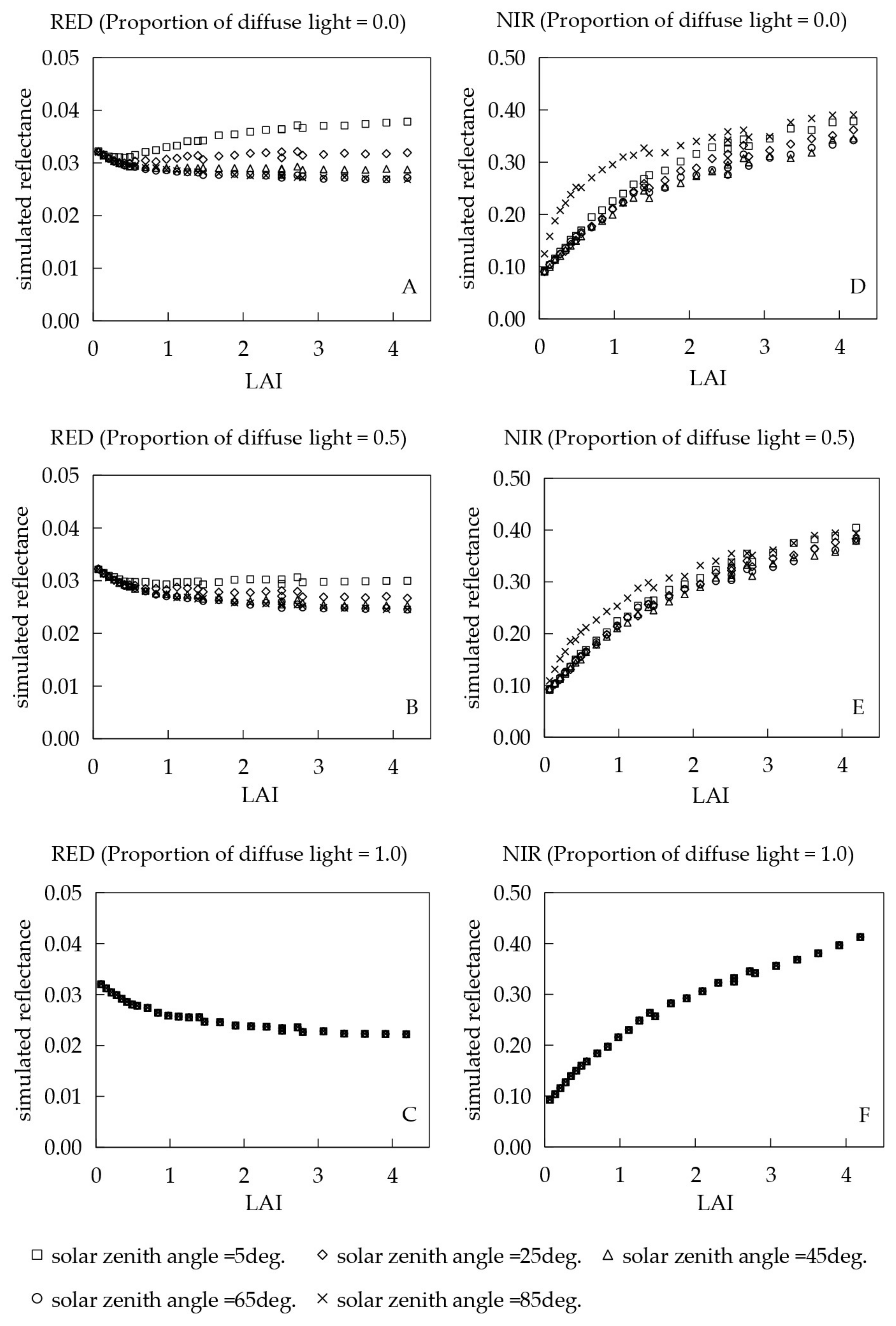 Remotesensing 11 02119 g002