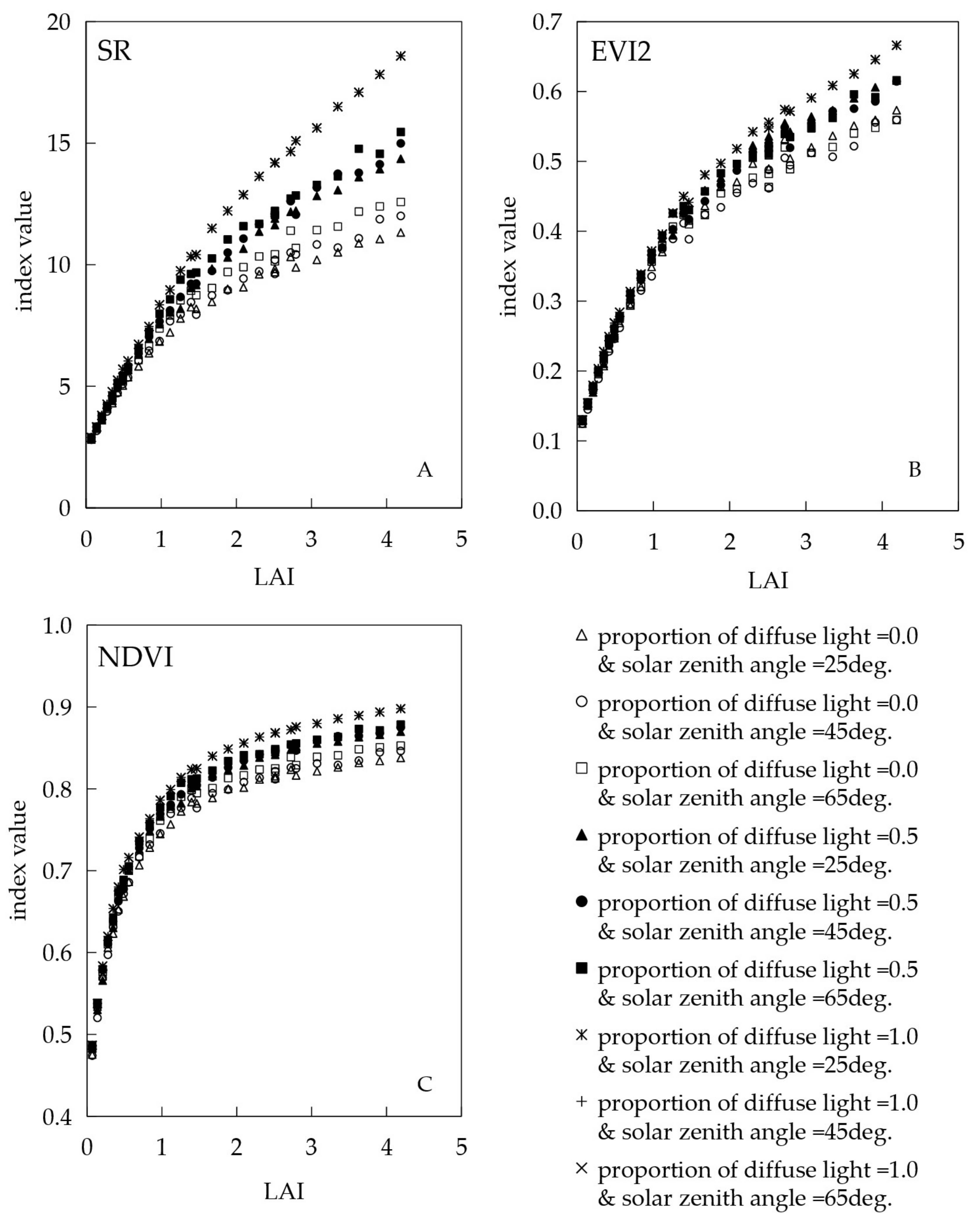 Remotesensing 11 02119 g003