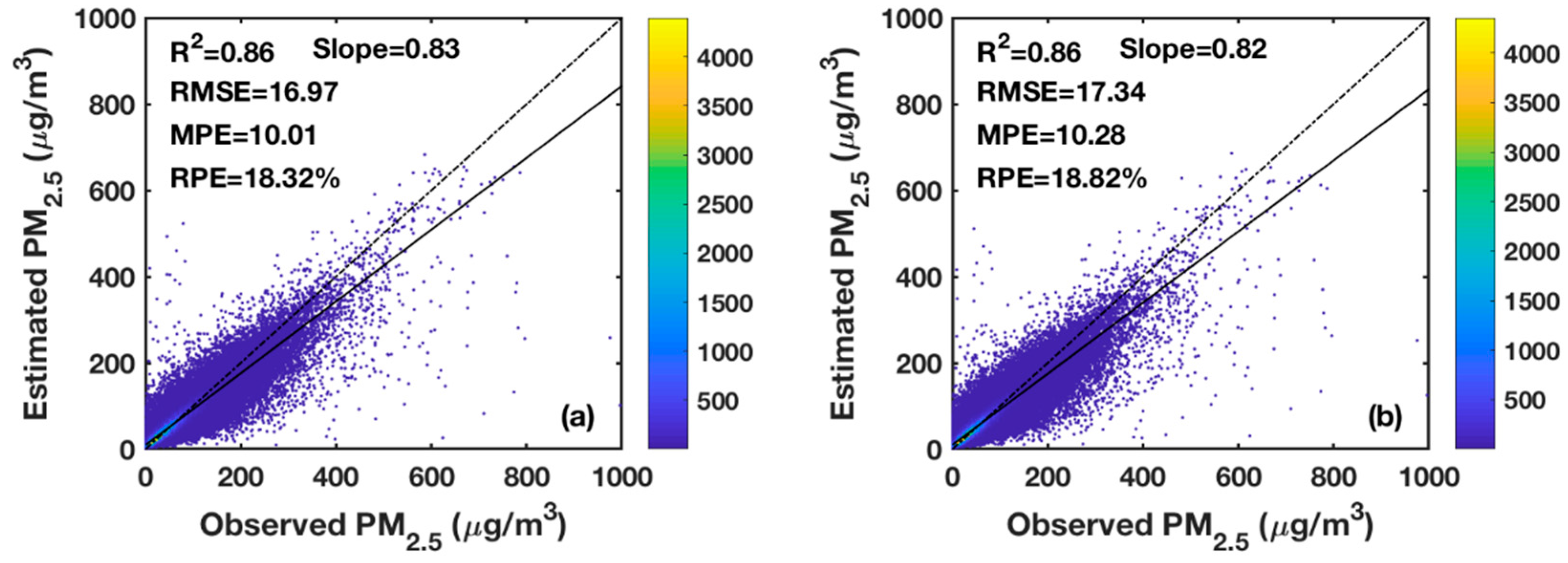 Remotesensing 11 02120 g002 Remotesensing 11 02120 g002