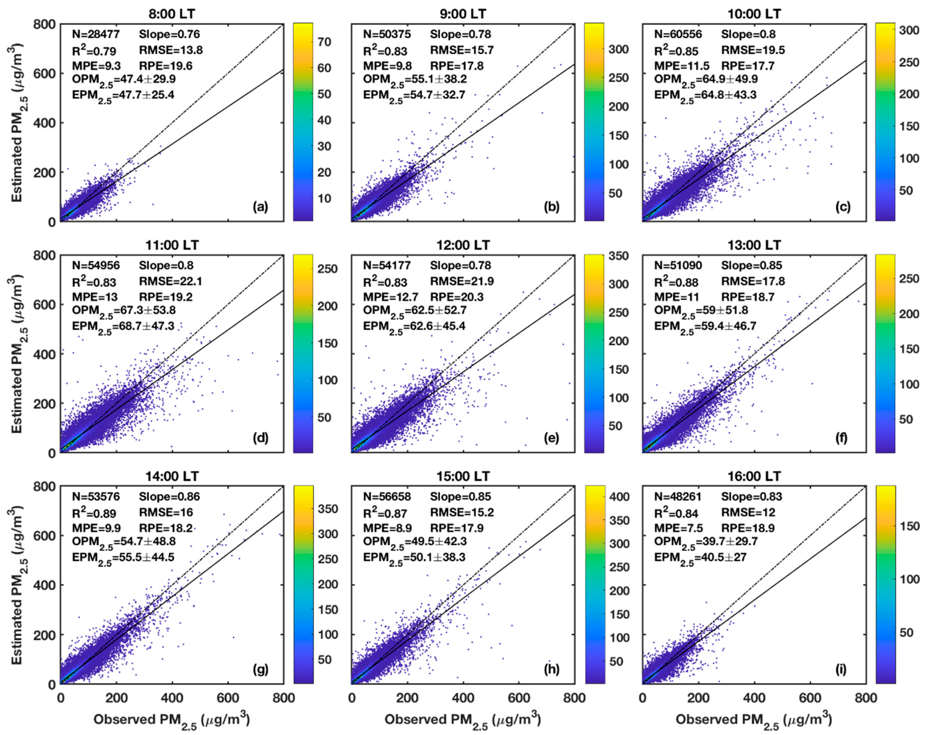 Remotesensing 11 02120 g005 Remotesensing 11 02120 g005