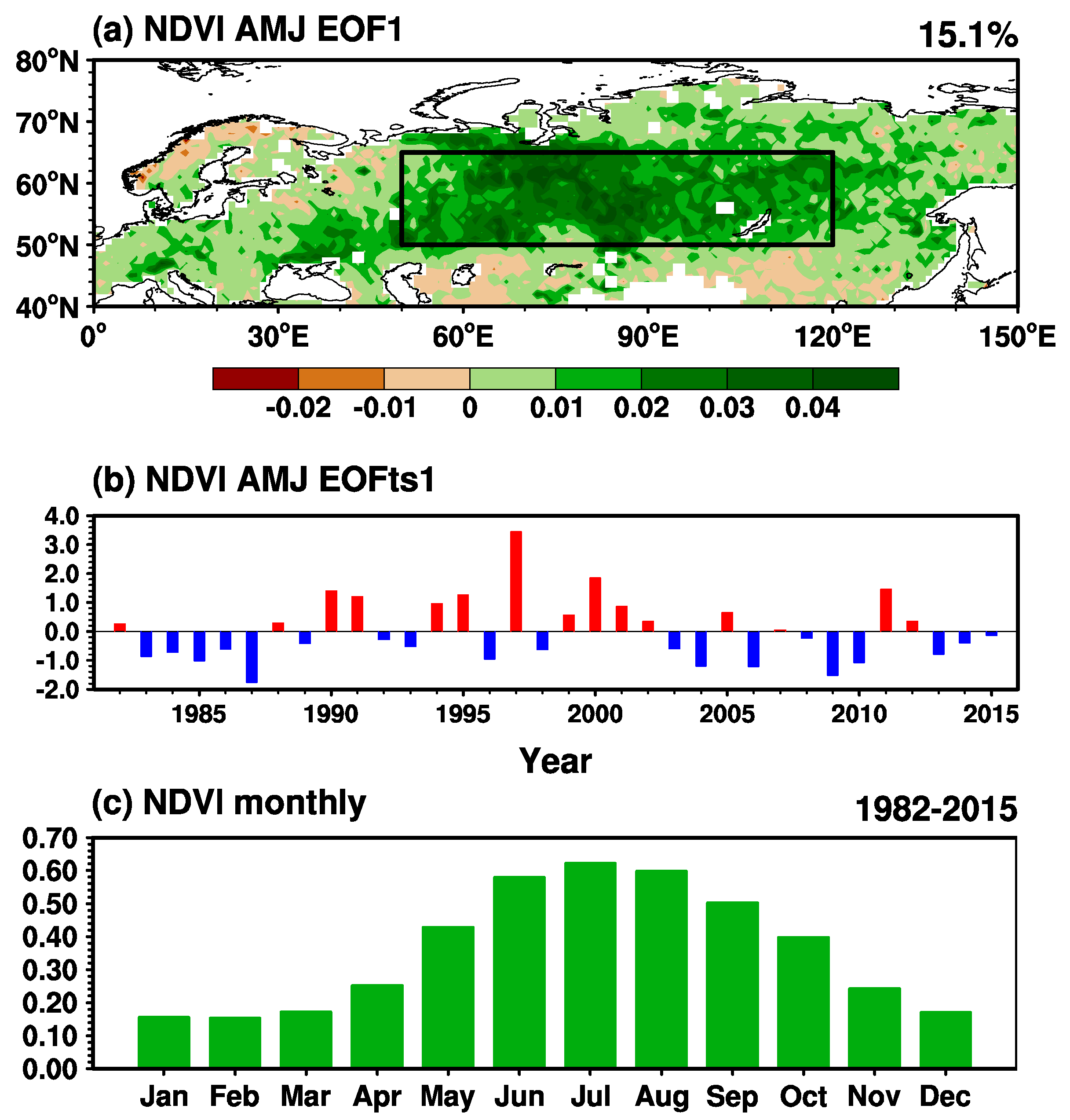 Remotesensing 11 02123 g001
