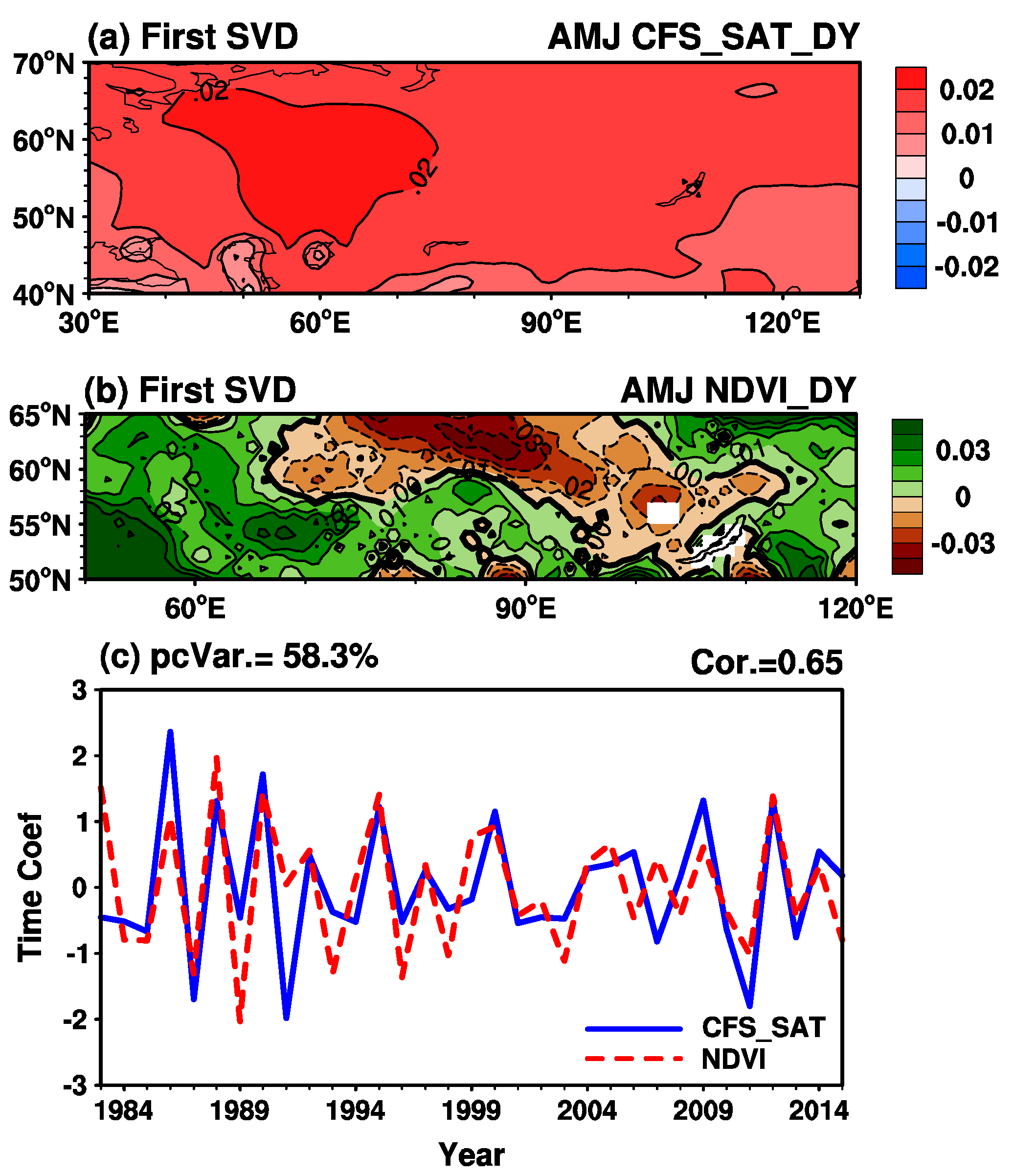Remotesensing 11 02123 g002