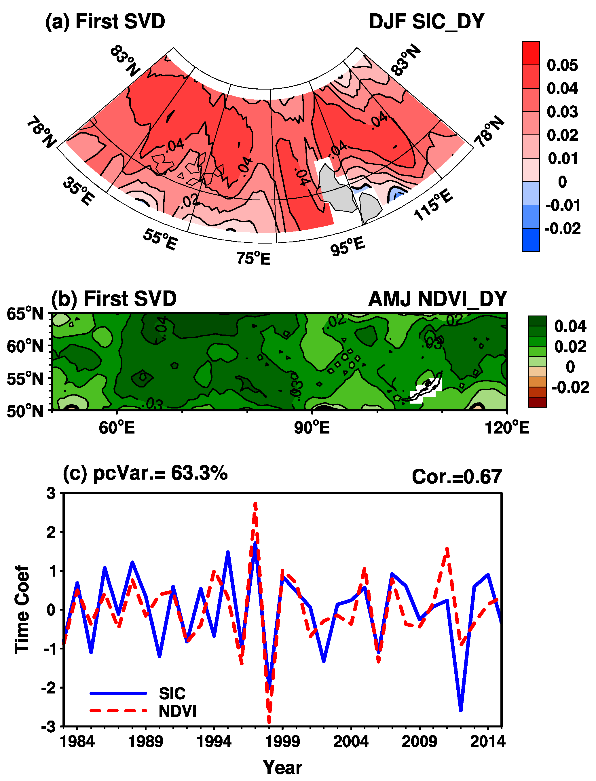 Remotesensing 11 02123 g004