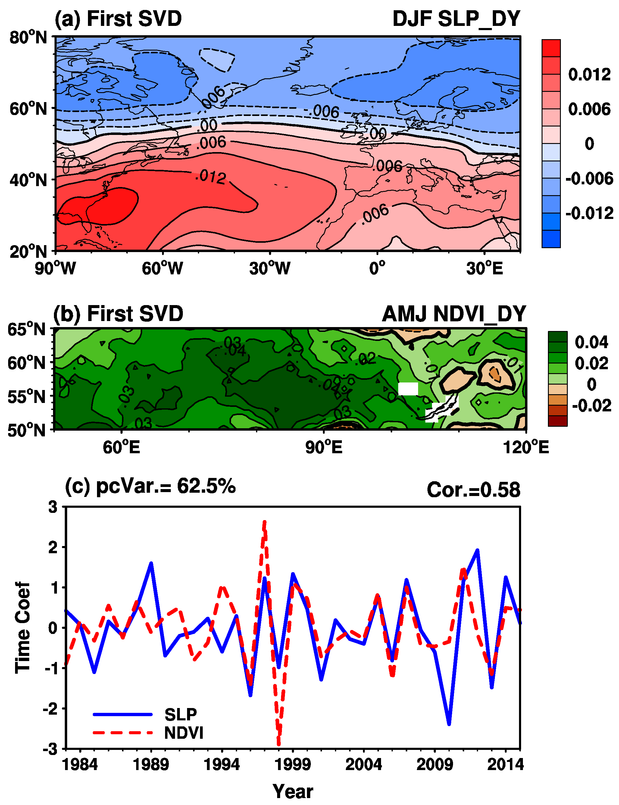 Remotesensing 11 02123 g006