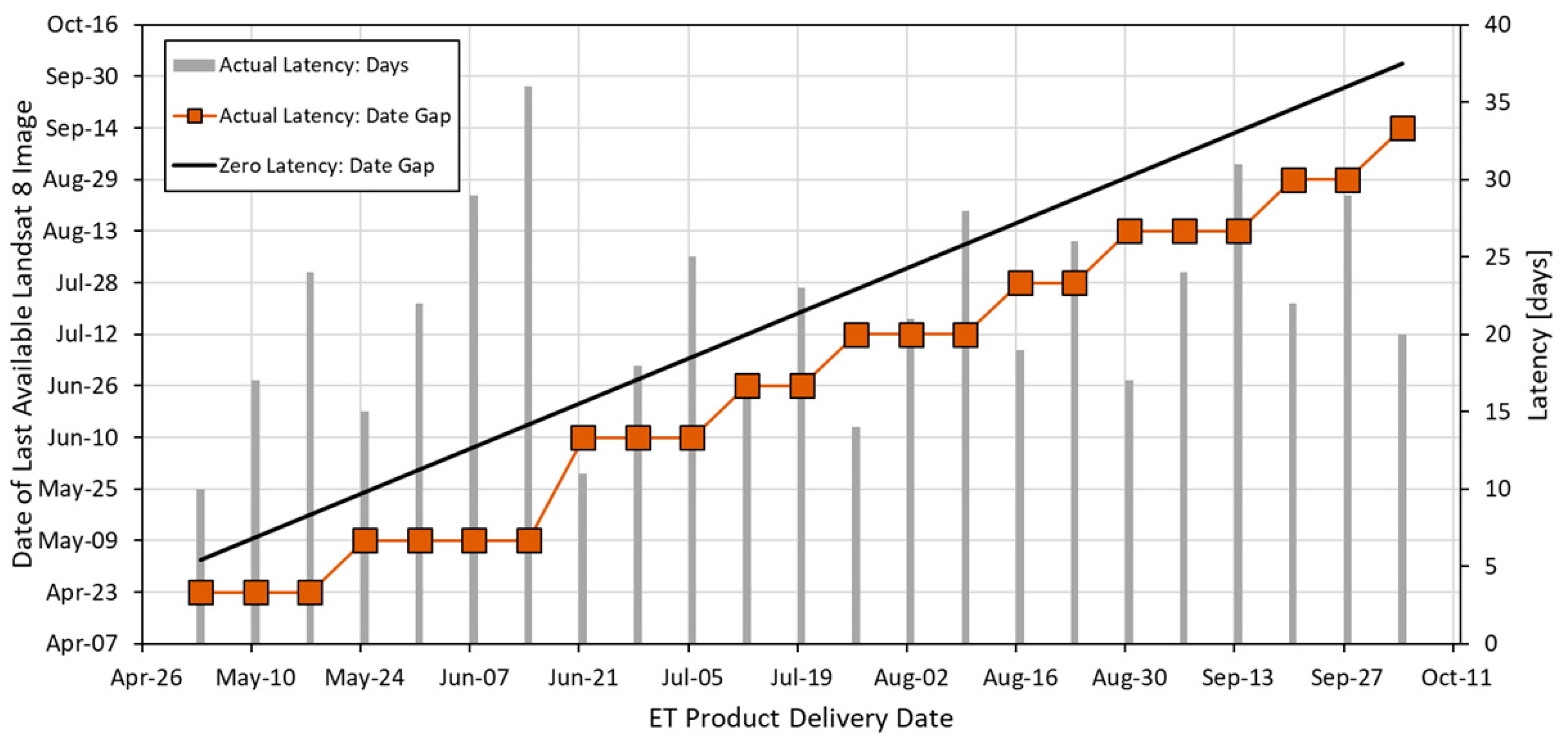 Remotesensing 11 02124 g002 Remotesensing 11 02124 g002