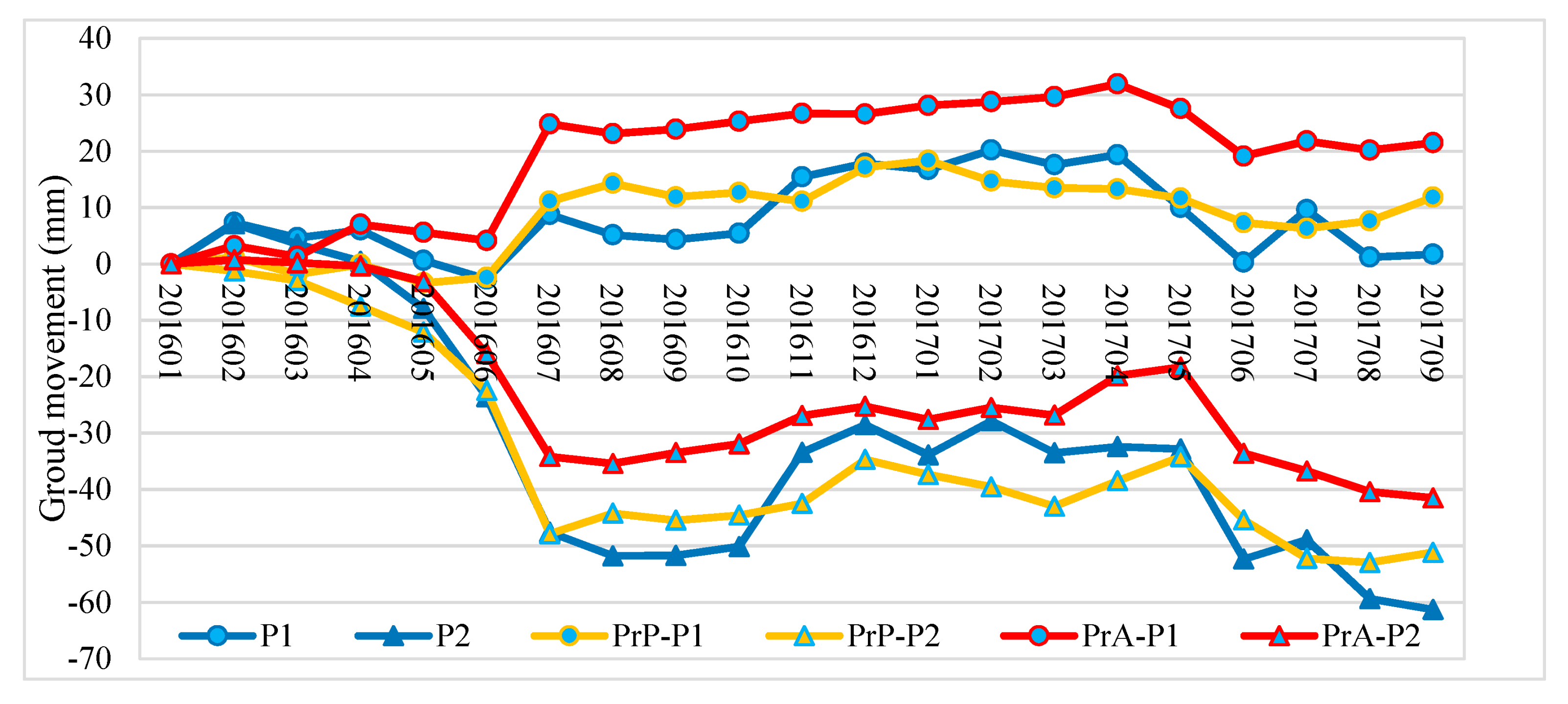 Remotesensing 11 02126 g006 Remotesensing 11 02126 g006