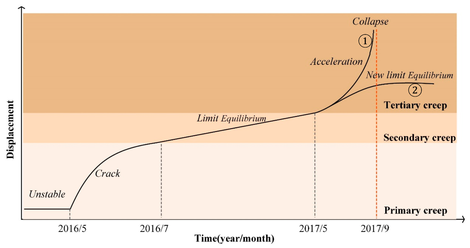 Remotesensing 11 02126 g007 Remotesensing 11 02126 g007