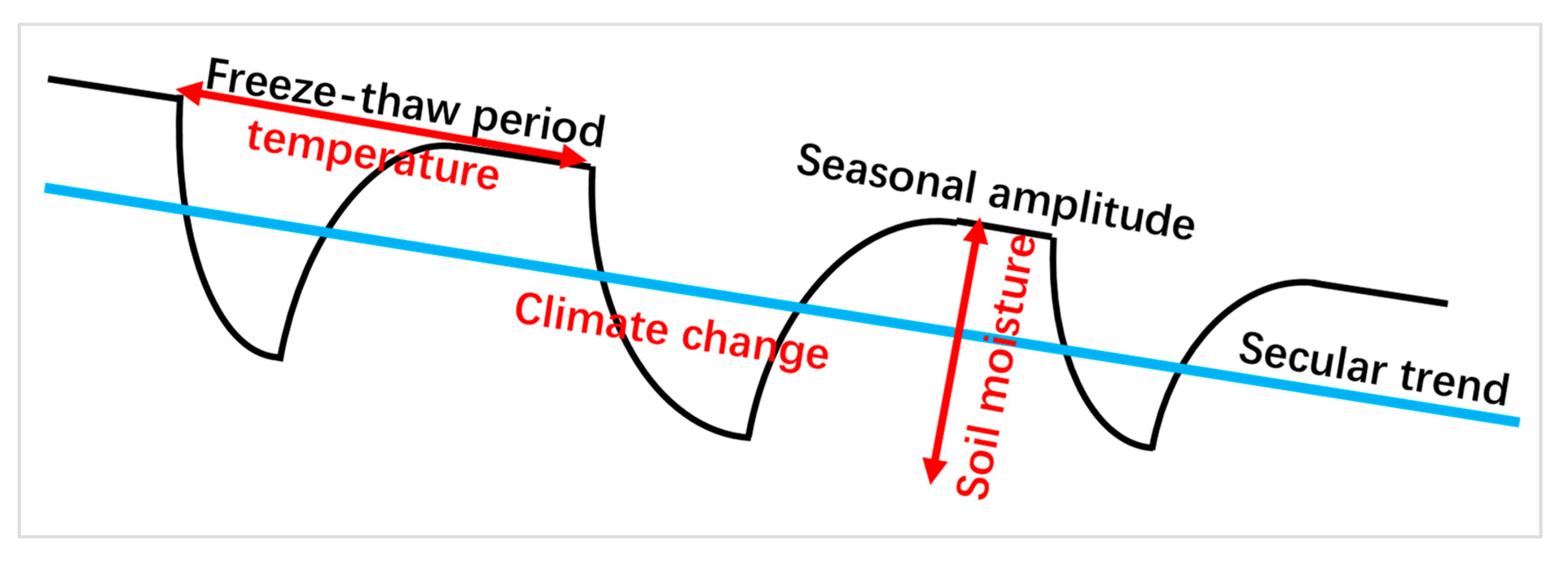 Remotesensing 11 02126 g009 Remotesensing 11 02126 g009