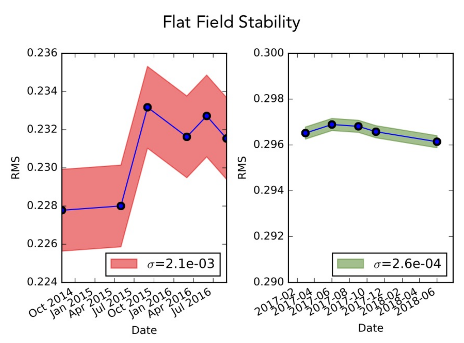 Remotesensing 11 02129 g007