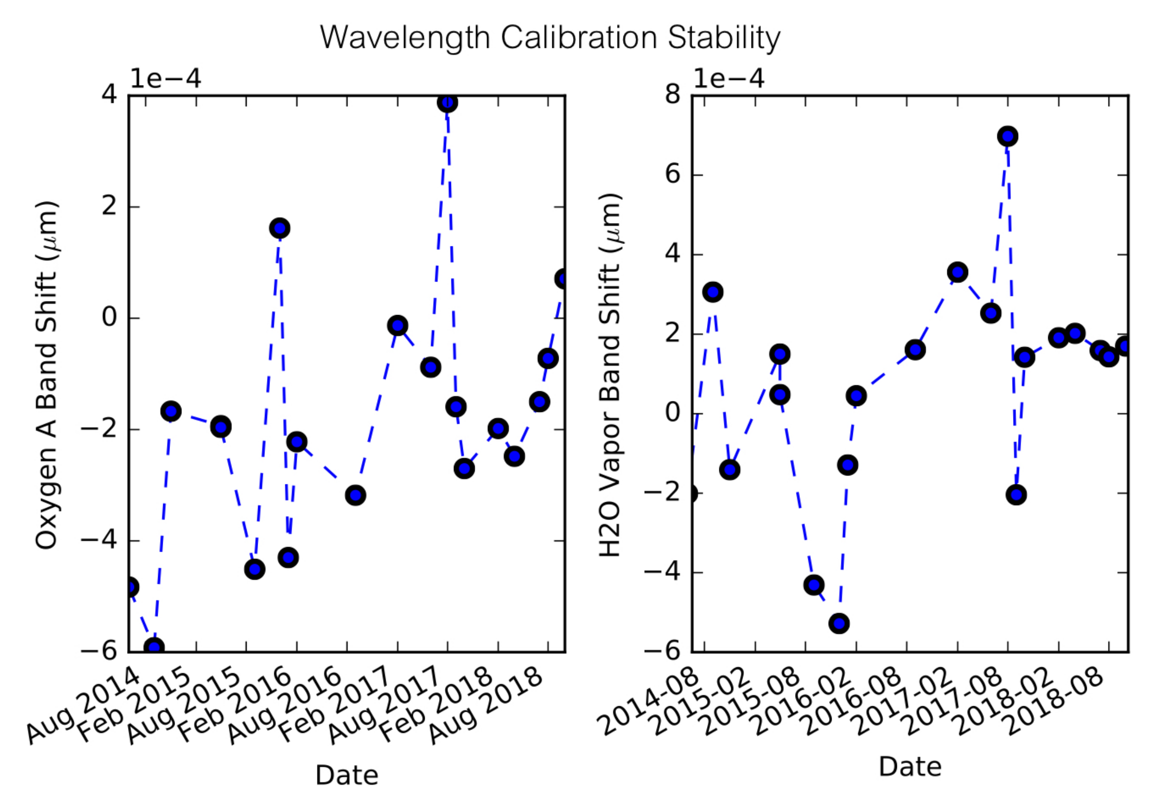 Remotesensing 11 02129 g011