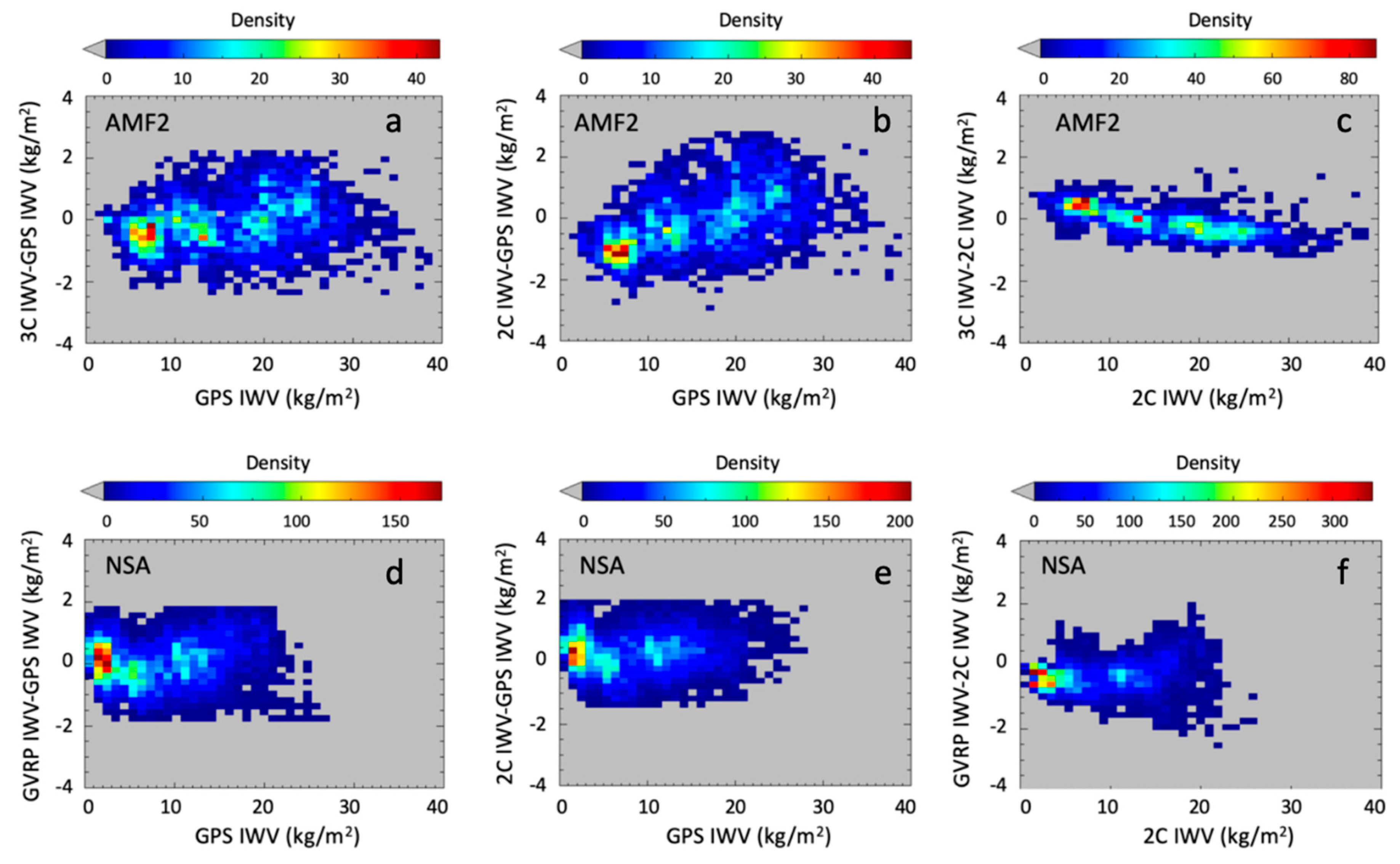 Remotesensing 11 02130 g005 Remotesensing 11 02130 g005