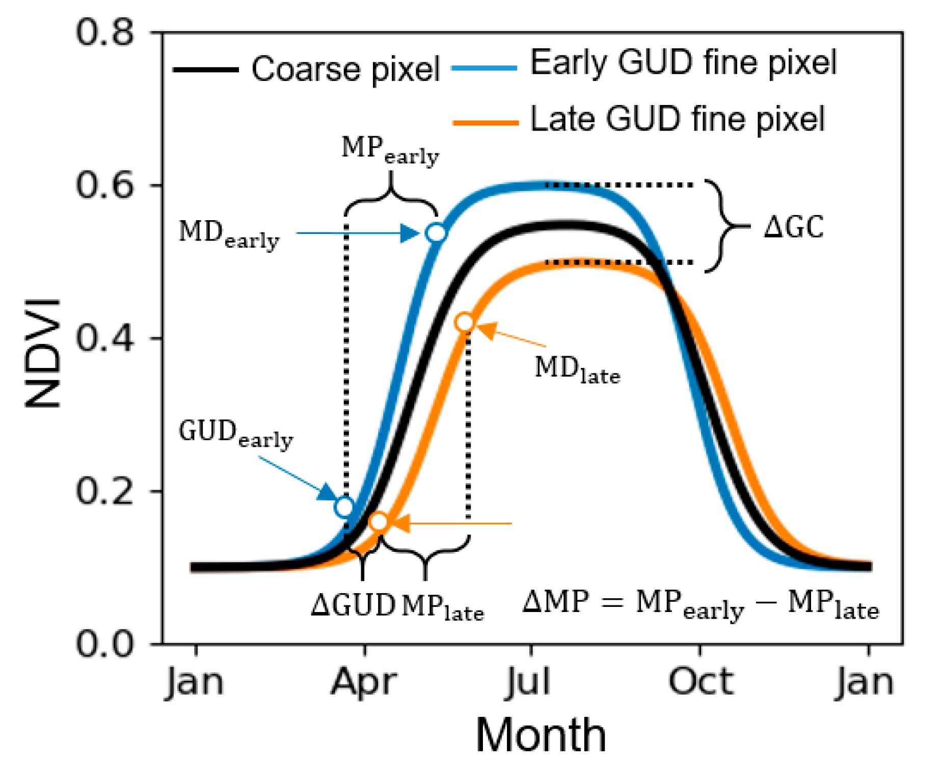 Remotesensing 11 02137 g001