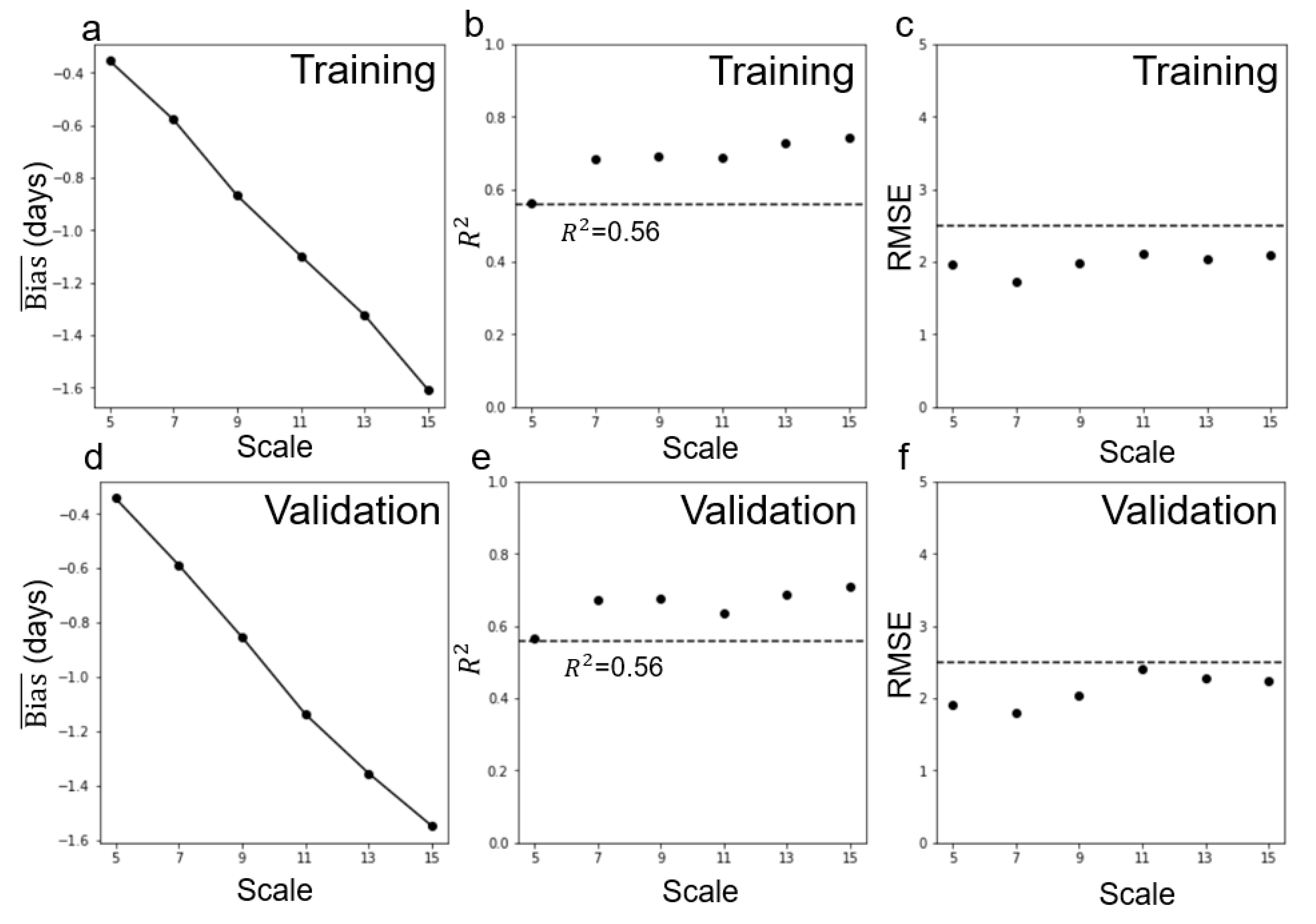 Remotesensing 11 02137 g009