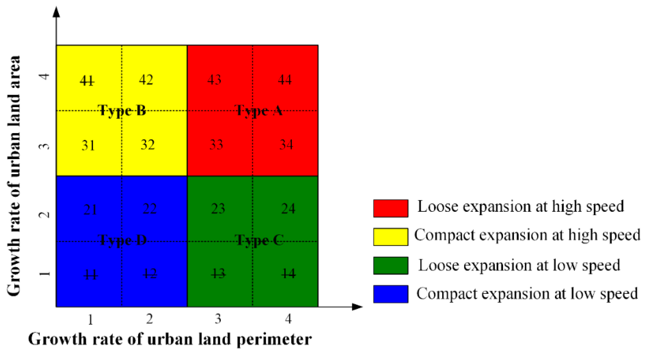 Remotesensing 11 02138 g003 Remotesensing 11 02138 g003