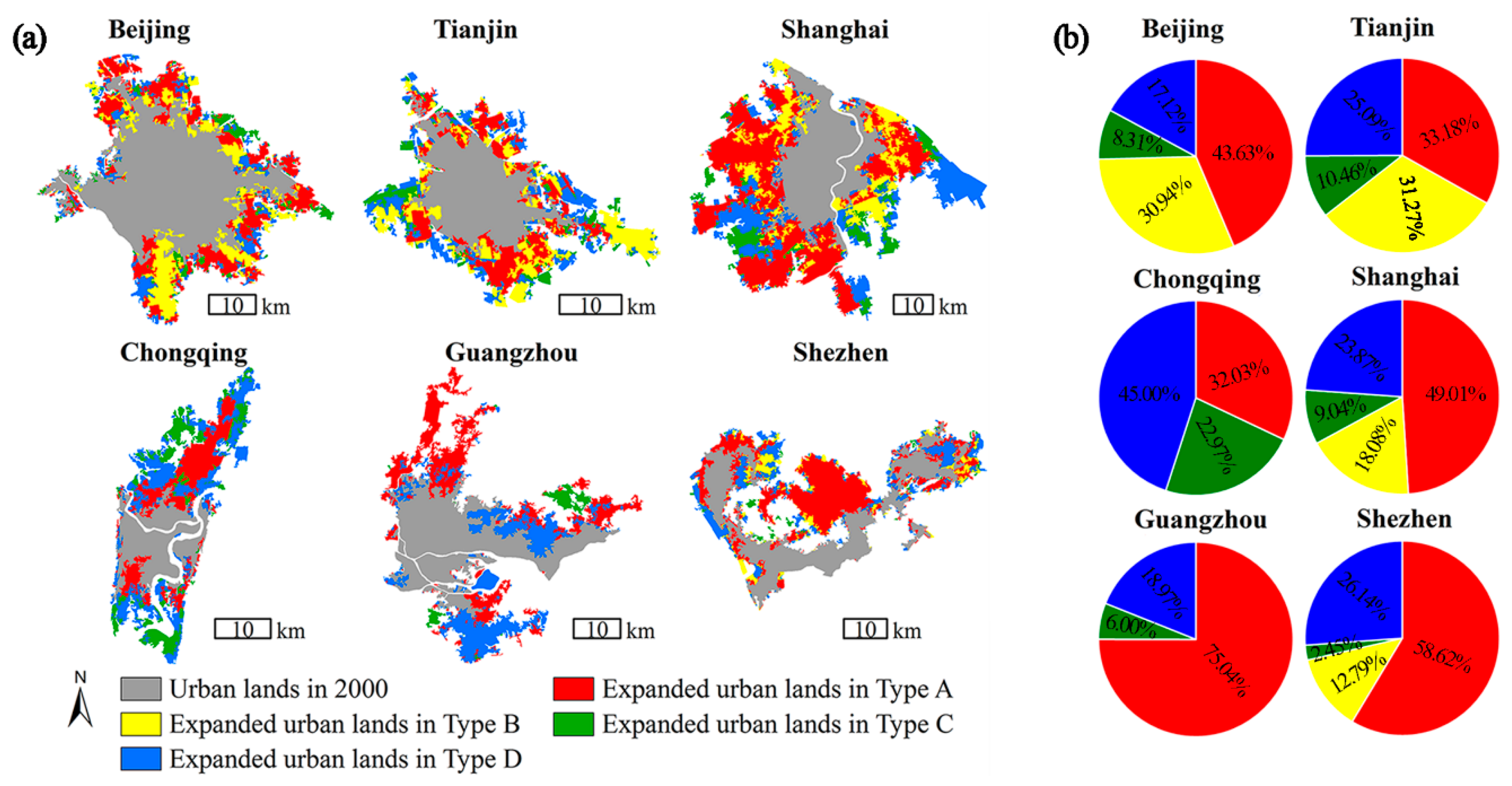 Remotesensing 11 02138 g006 Remotesensing 11 02138 g006