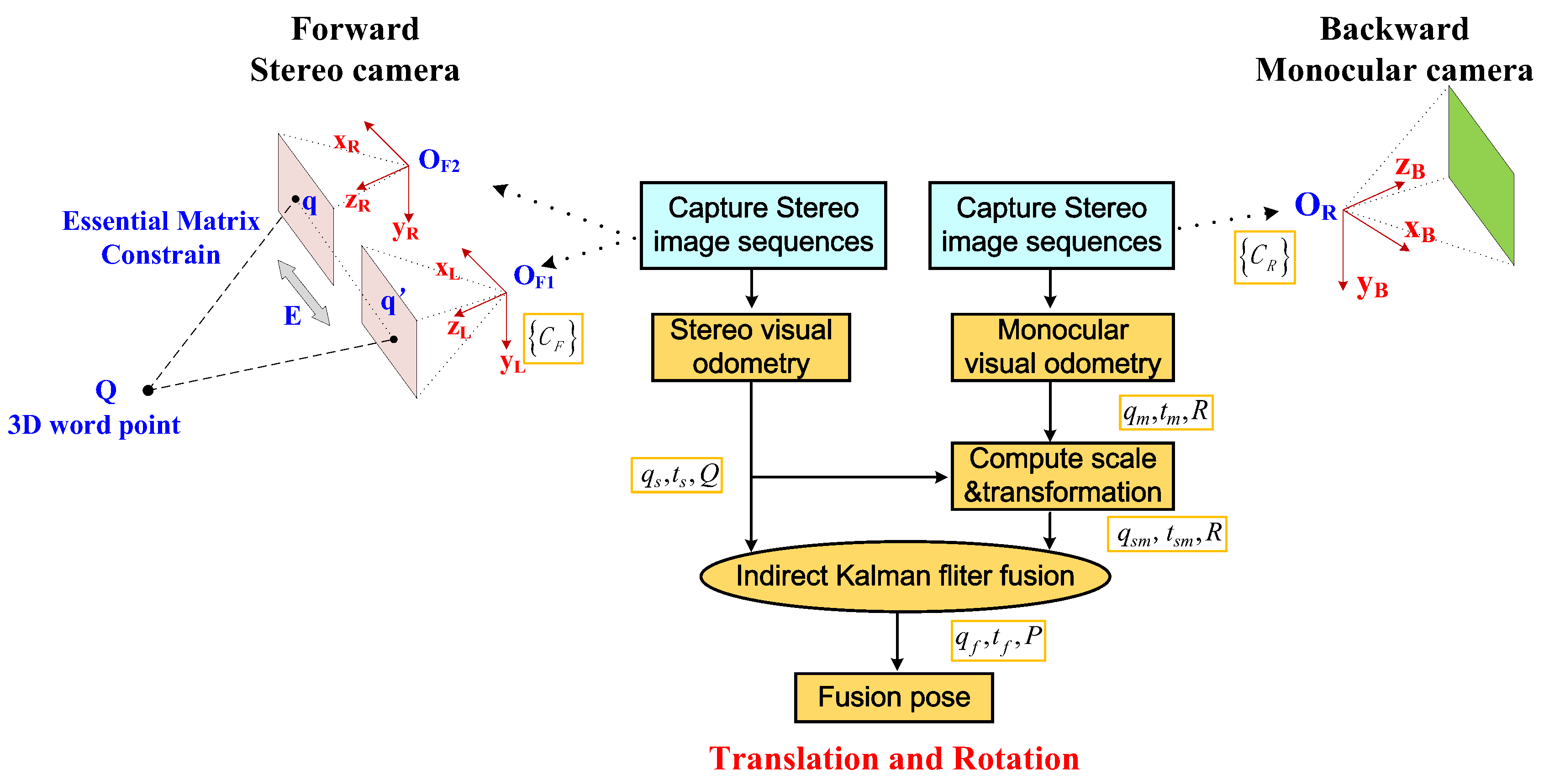 Remotesensing 11 02139 g003 Remotesensing 11 02139 g003