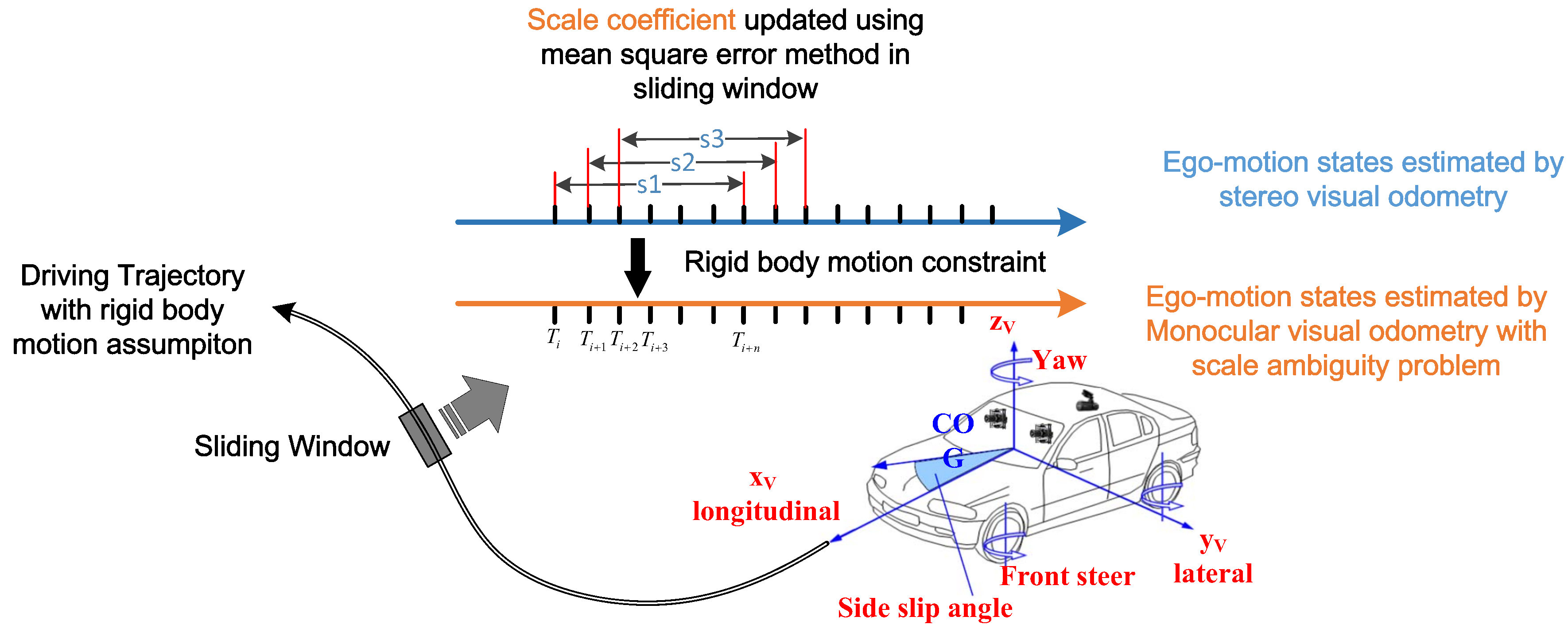 Remotesensing 11 02139 g004 Remotesensing 11 02139 g004
