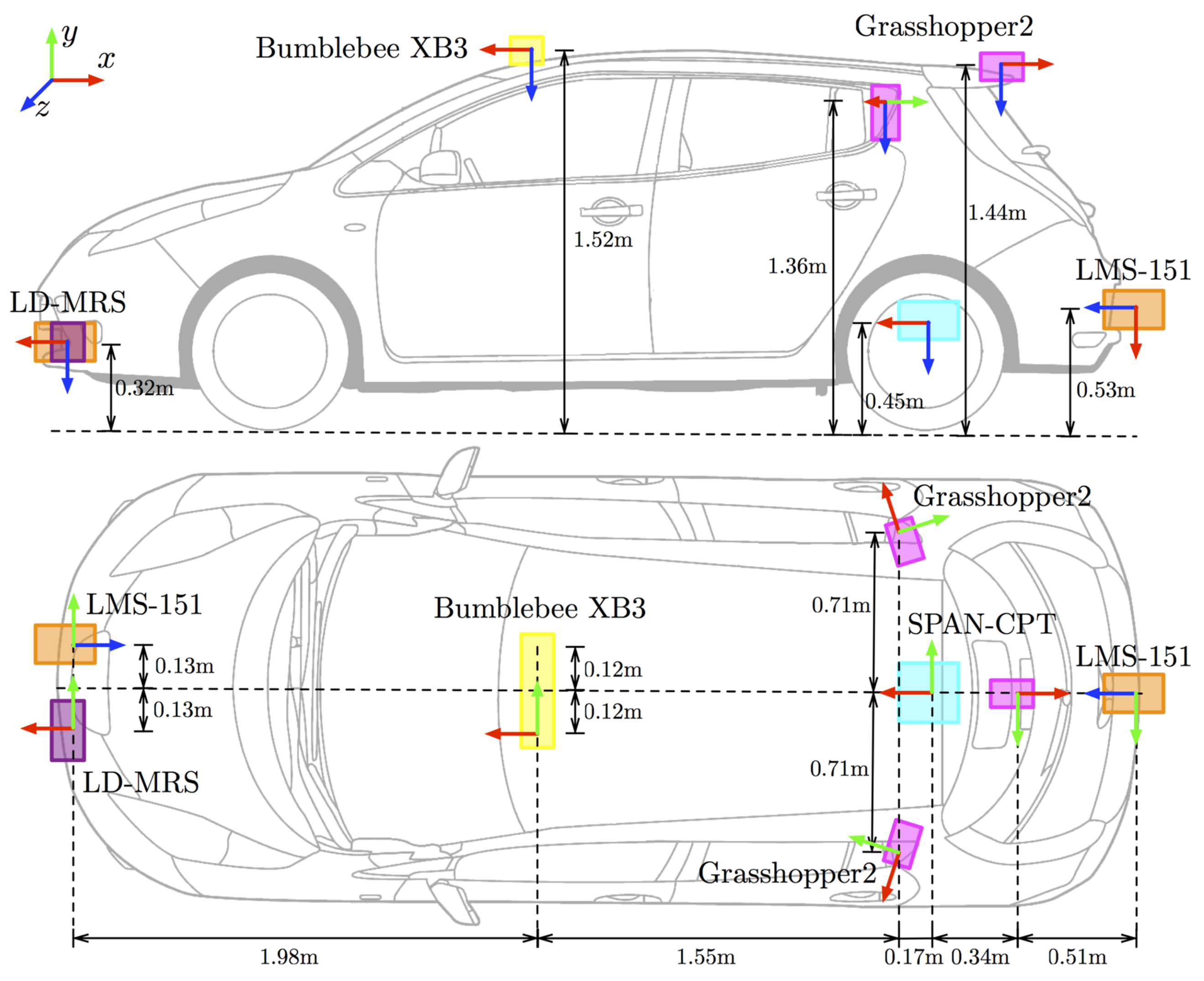 Remotesensing 11 02139 g006 Remotesensing 11 02139 g006