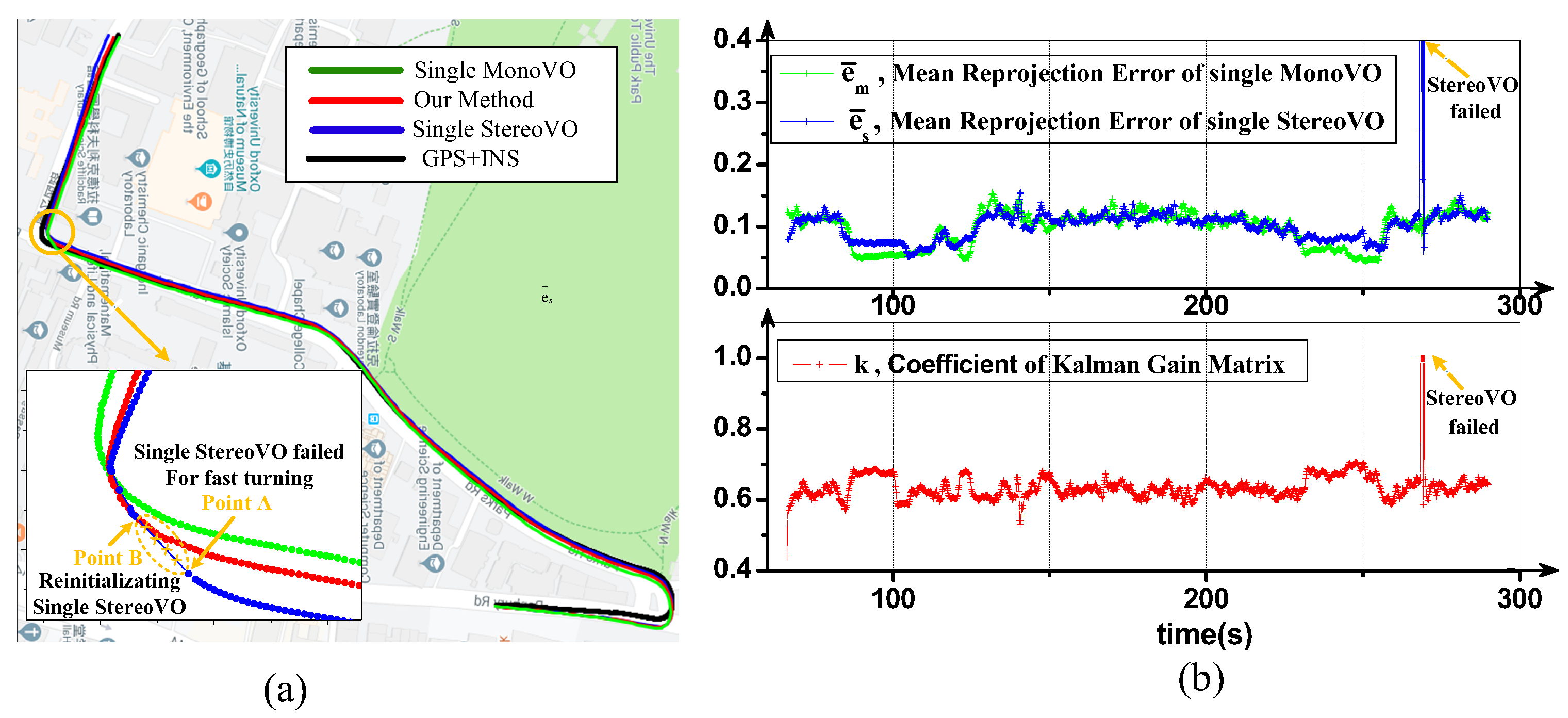 Remotesensing 11 02139 g009 Remotesensing 11 02139 g009
