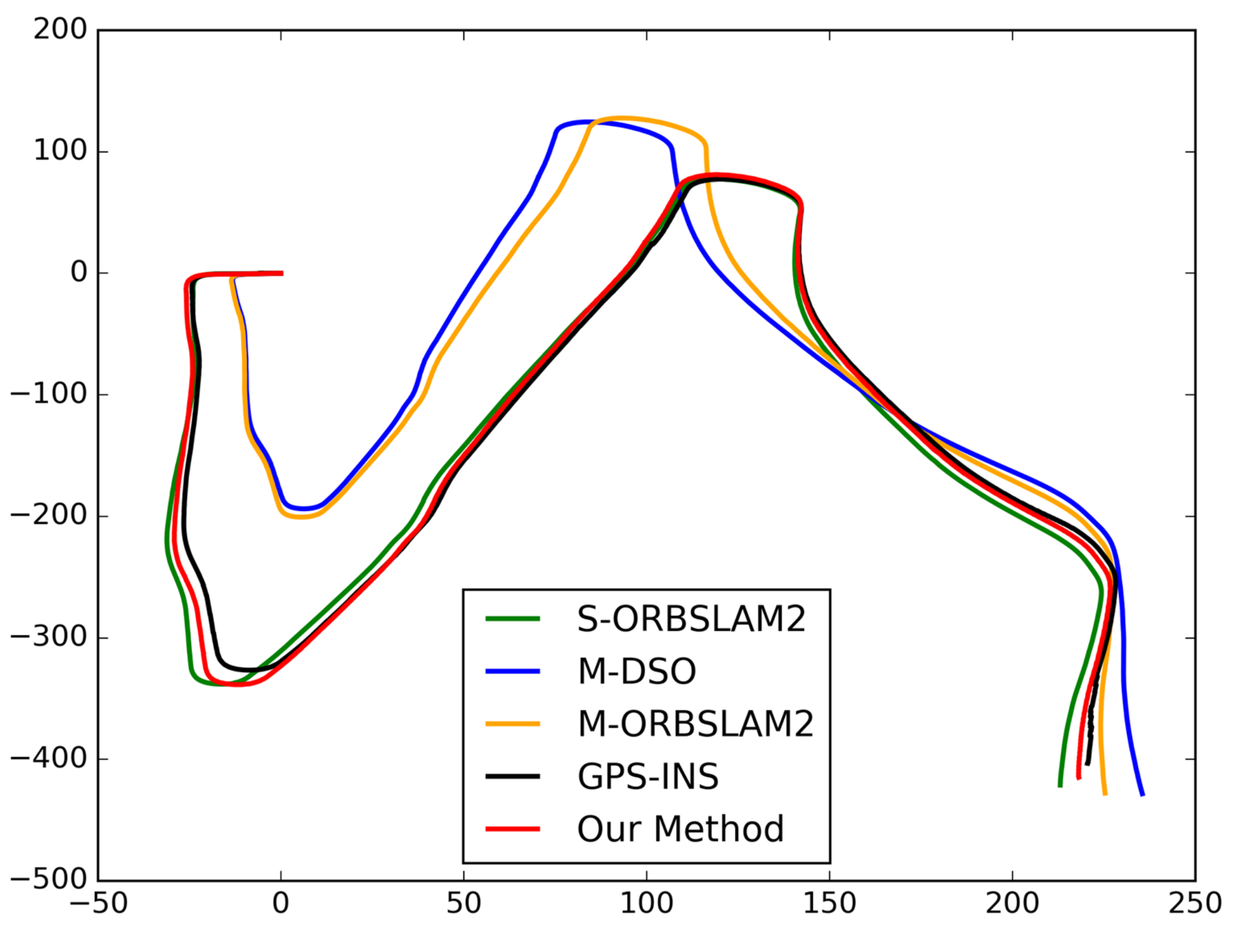 Remotesensing 11 02139 g011 Remotesensing 11 02139 g011