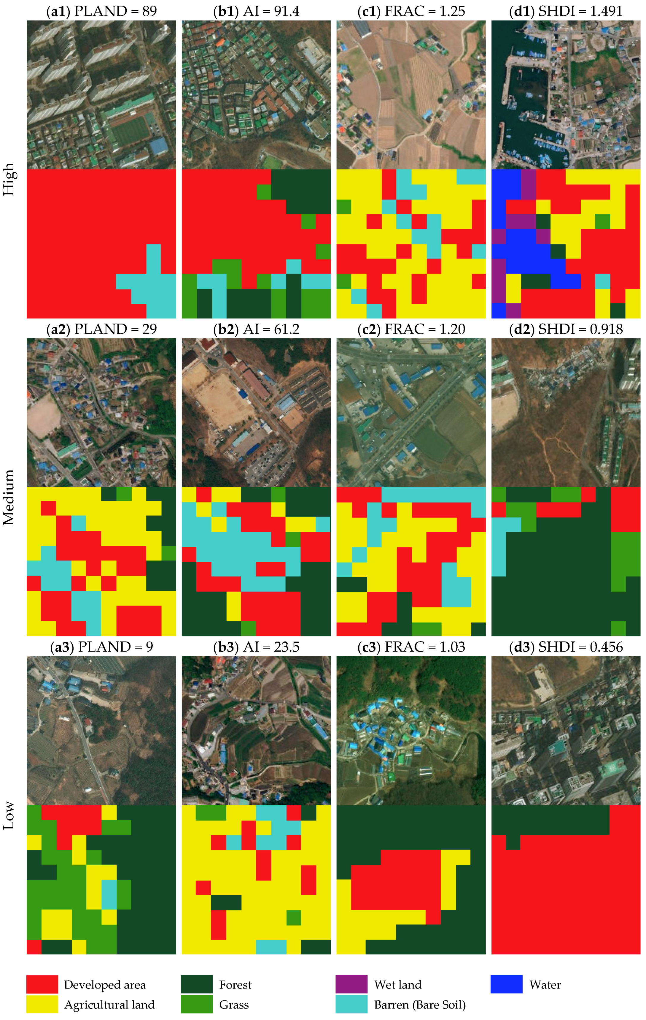 Remotesensing 11 02140 g003