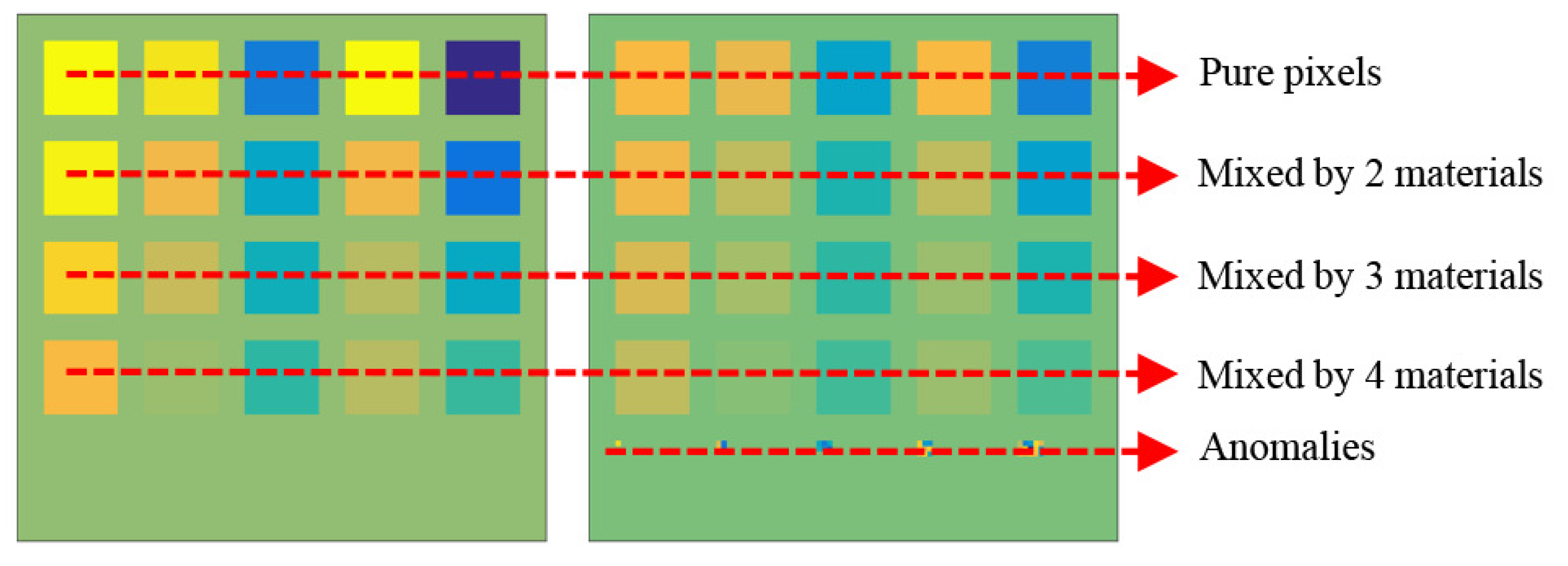 Remotesensing 11 02147 g004