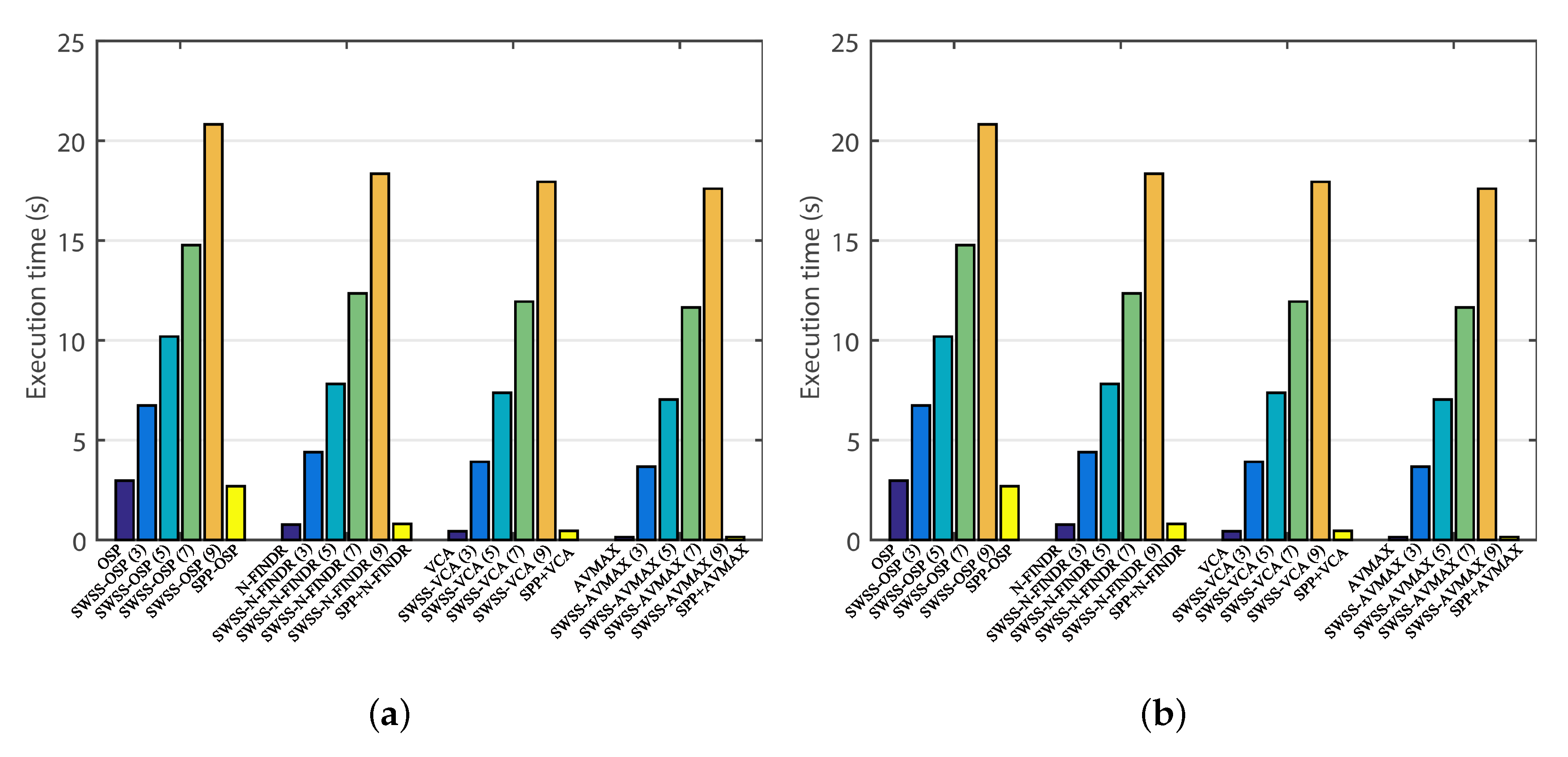 Remotesensing 11 02147 g007