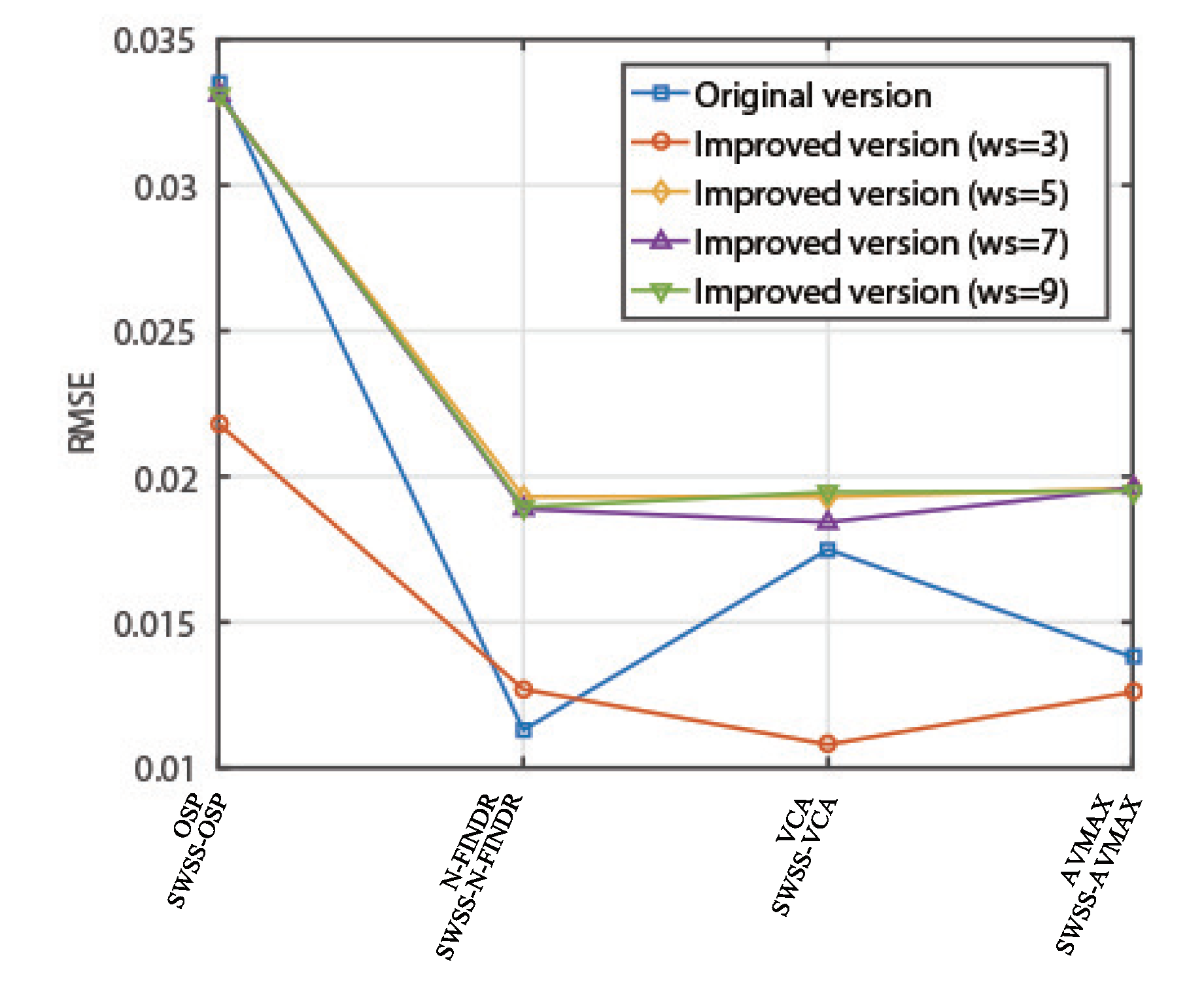 Remotesensing 11 02147 g010