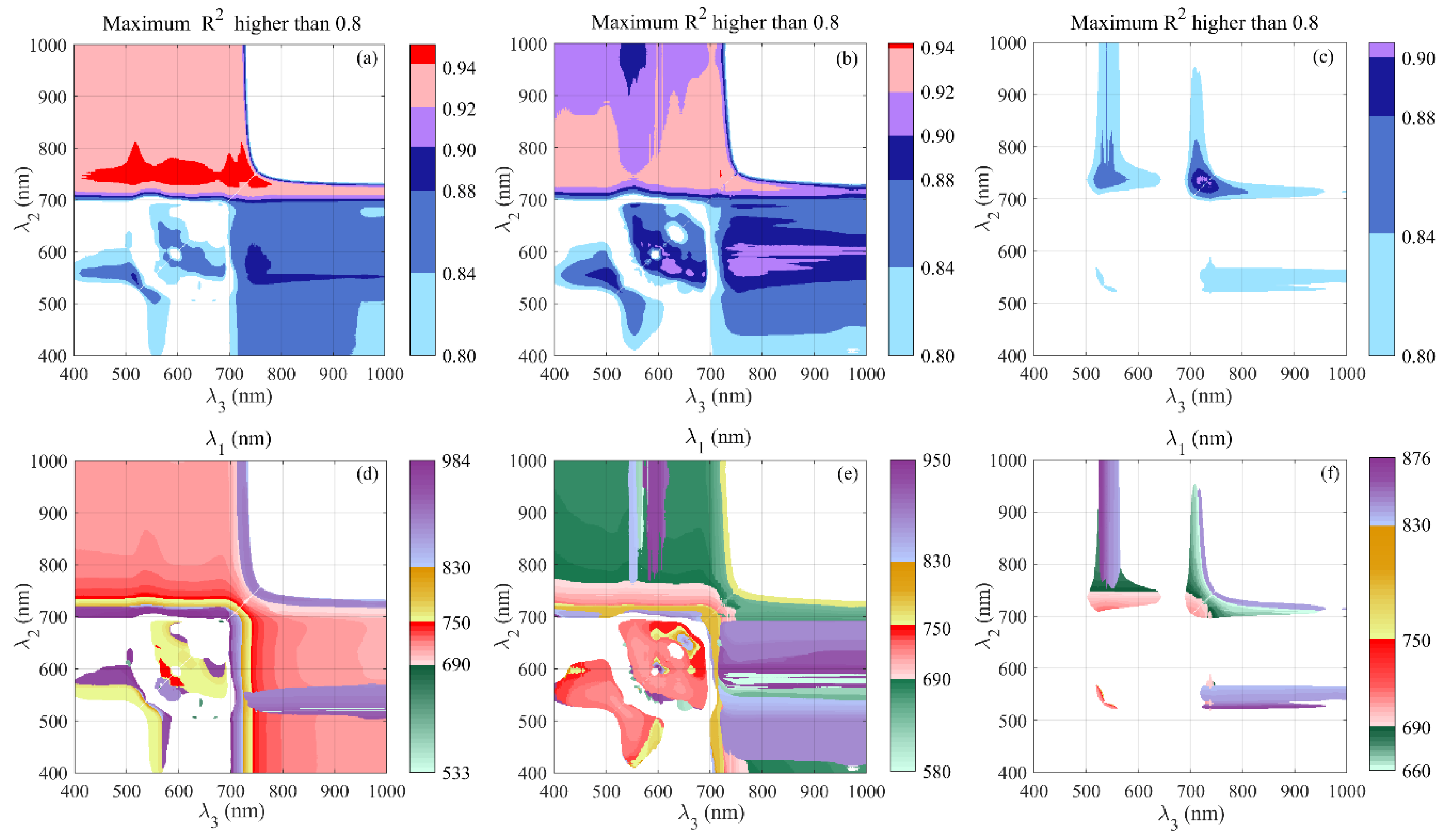 Remotesensing 11 02148 g005 Remotesensing 11 02148 g005