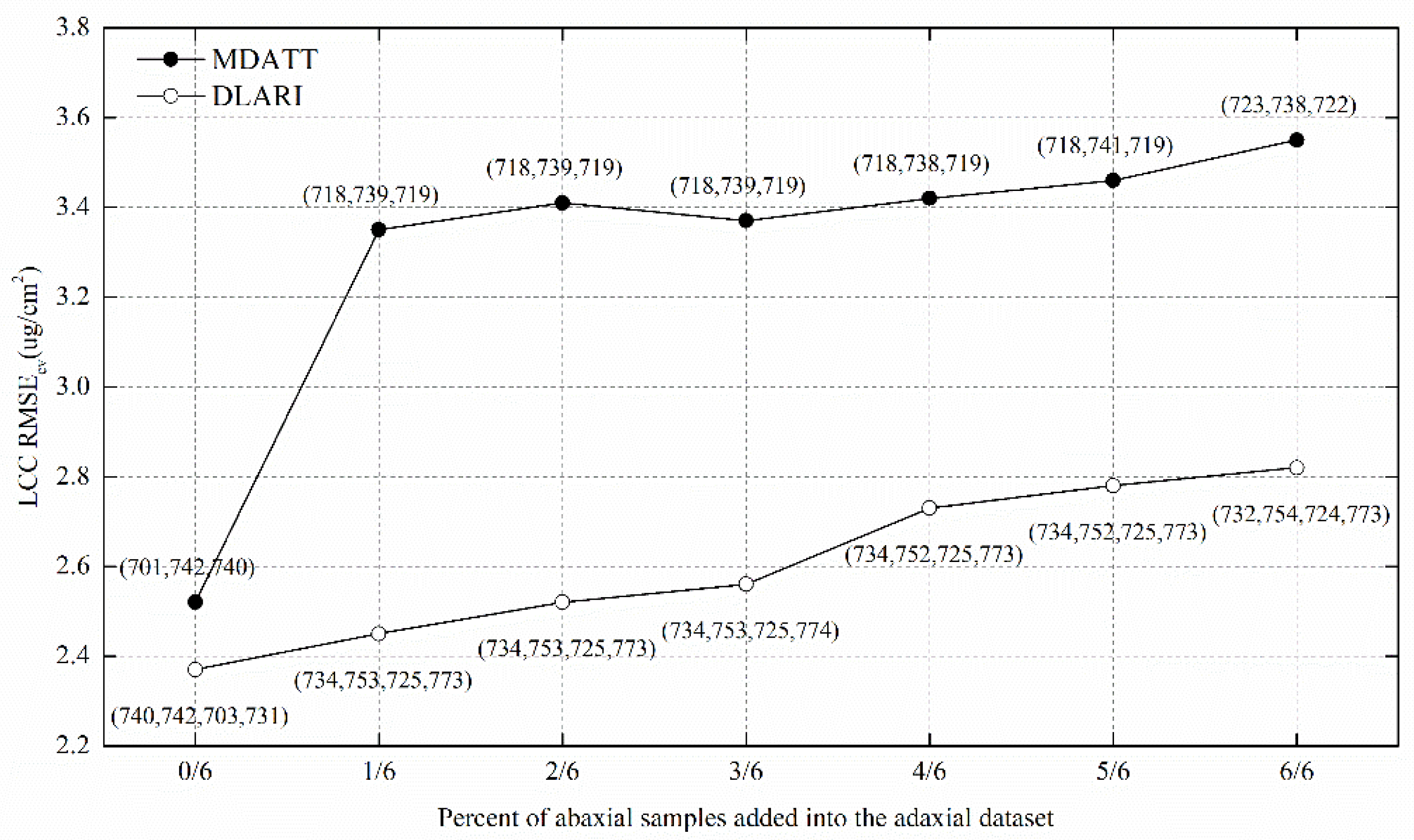 Remotesensing 11 02148 g010 Remotesensing 11 02148 g010