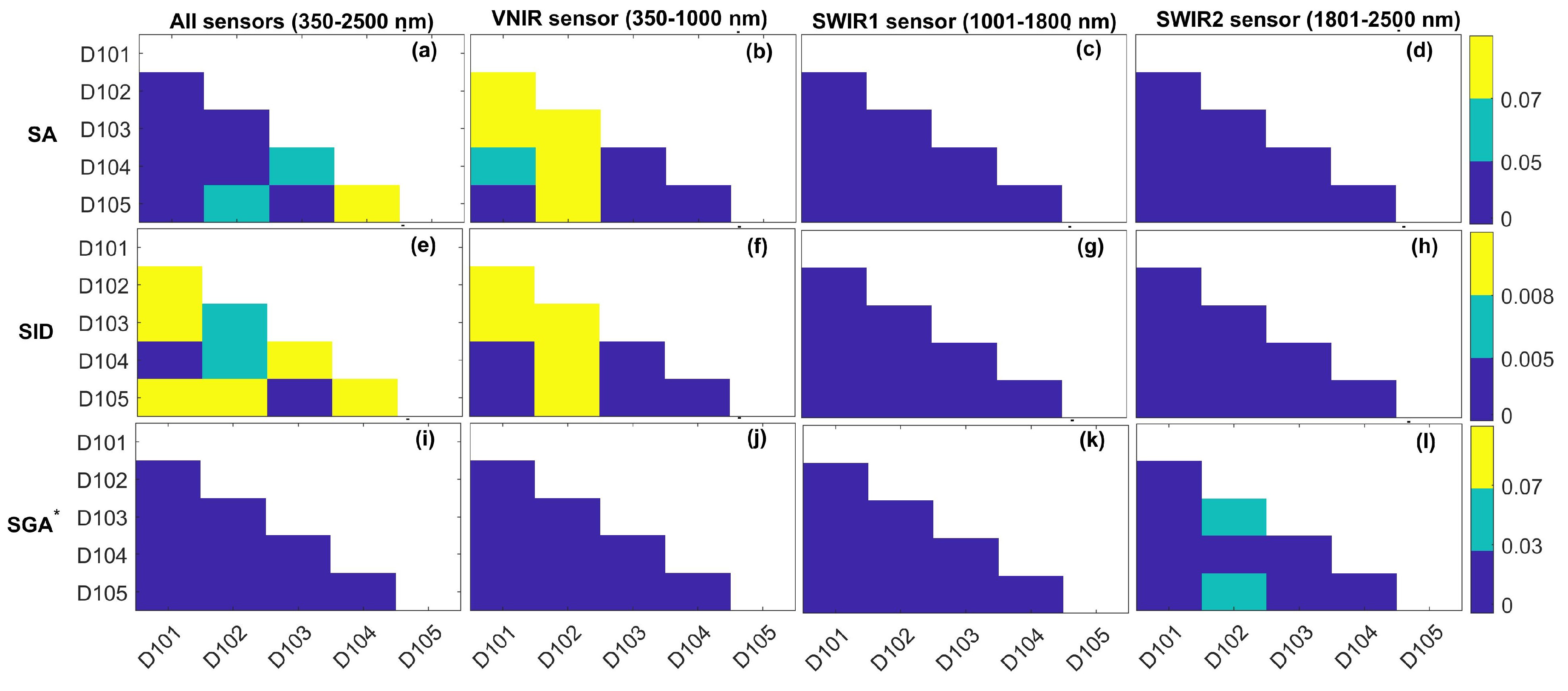 Remotesensing 11 02149 g004a Remotesensing 11 02149 g004a