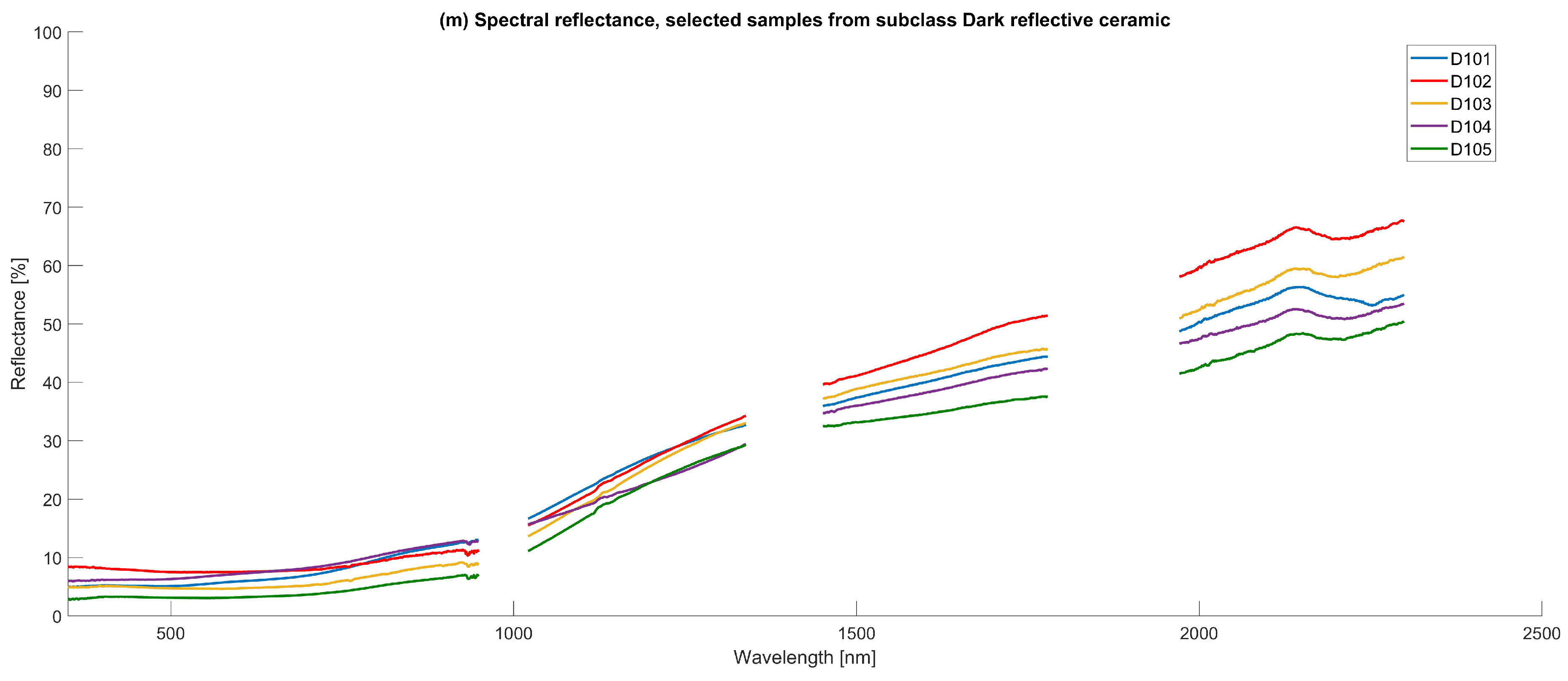 Remotesensing 11 02149 g004b Remotesensing 11 02149 g004b