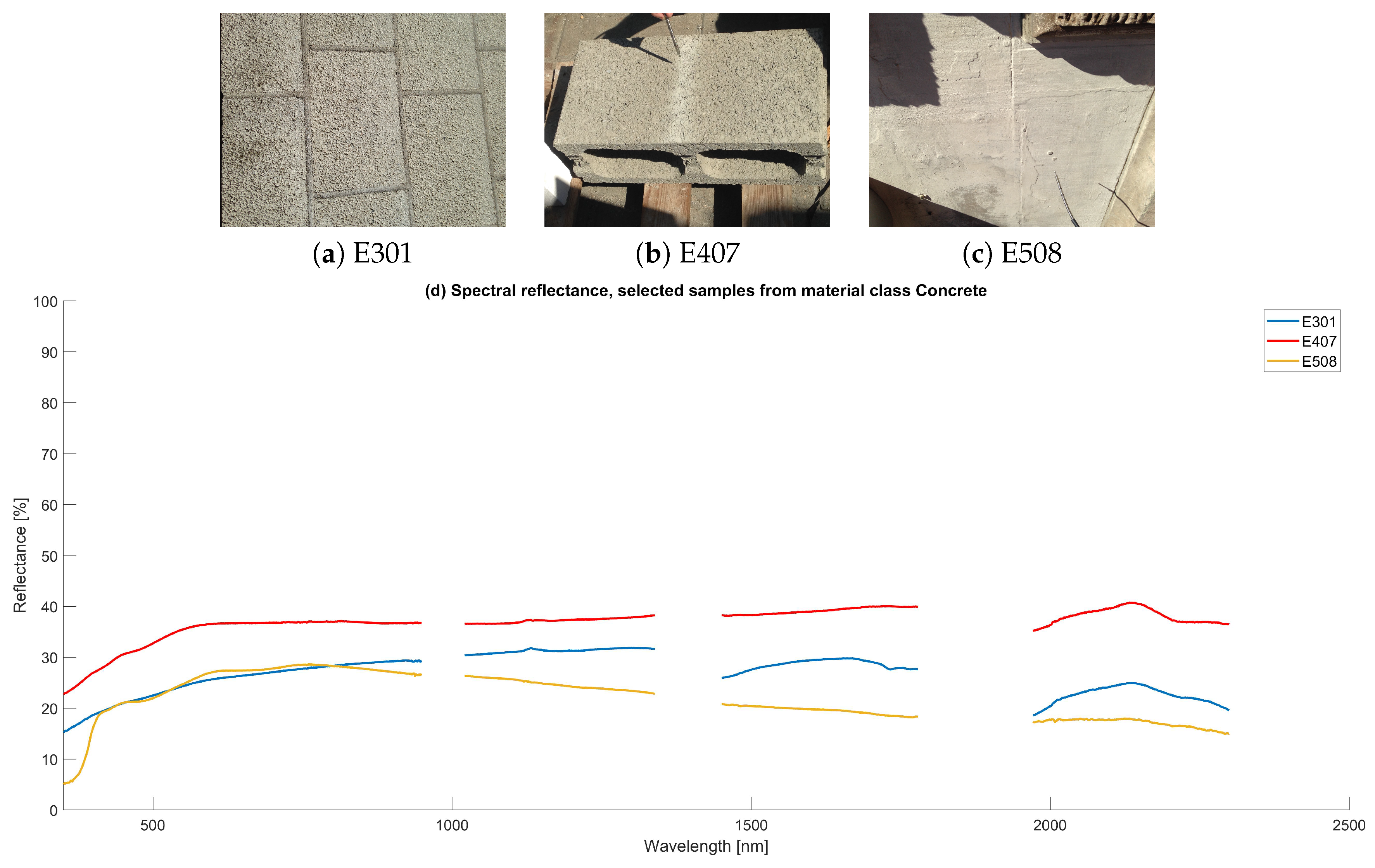 Remotesensing 11 02149 g006 Remotesensing 11 02149 g006