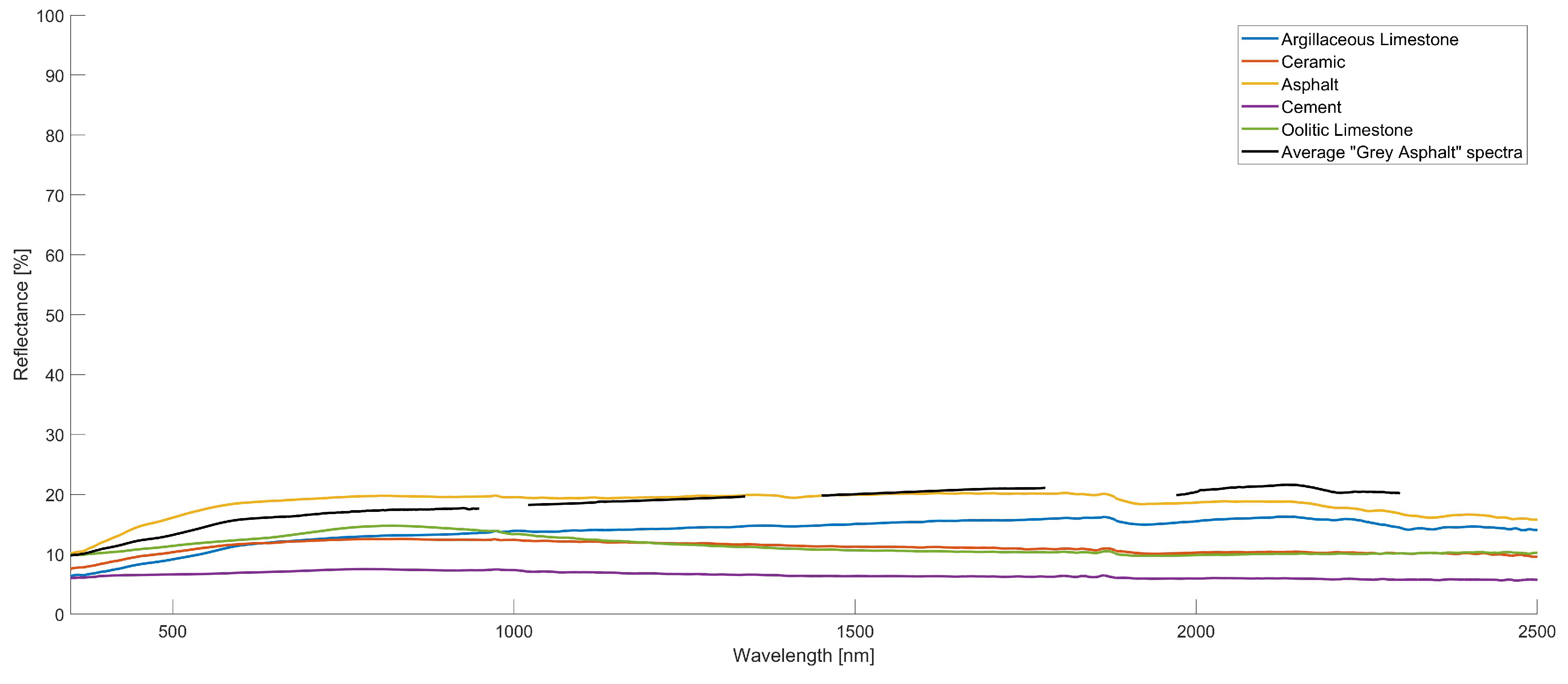 Remotesensing 11 02149 g008 Remotesensing 11 02149 g008