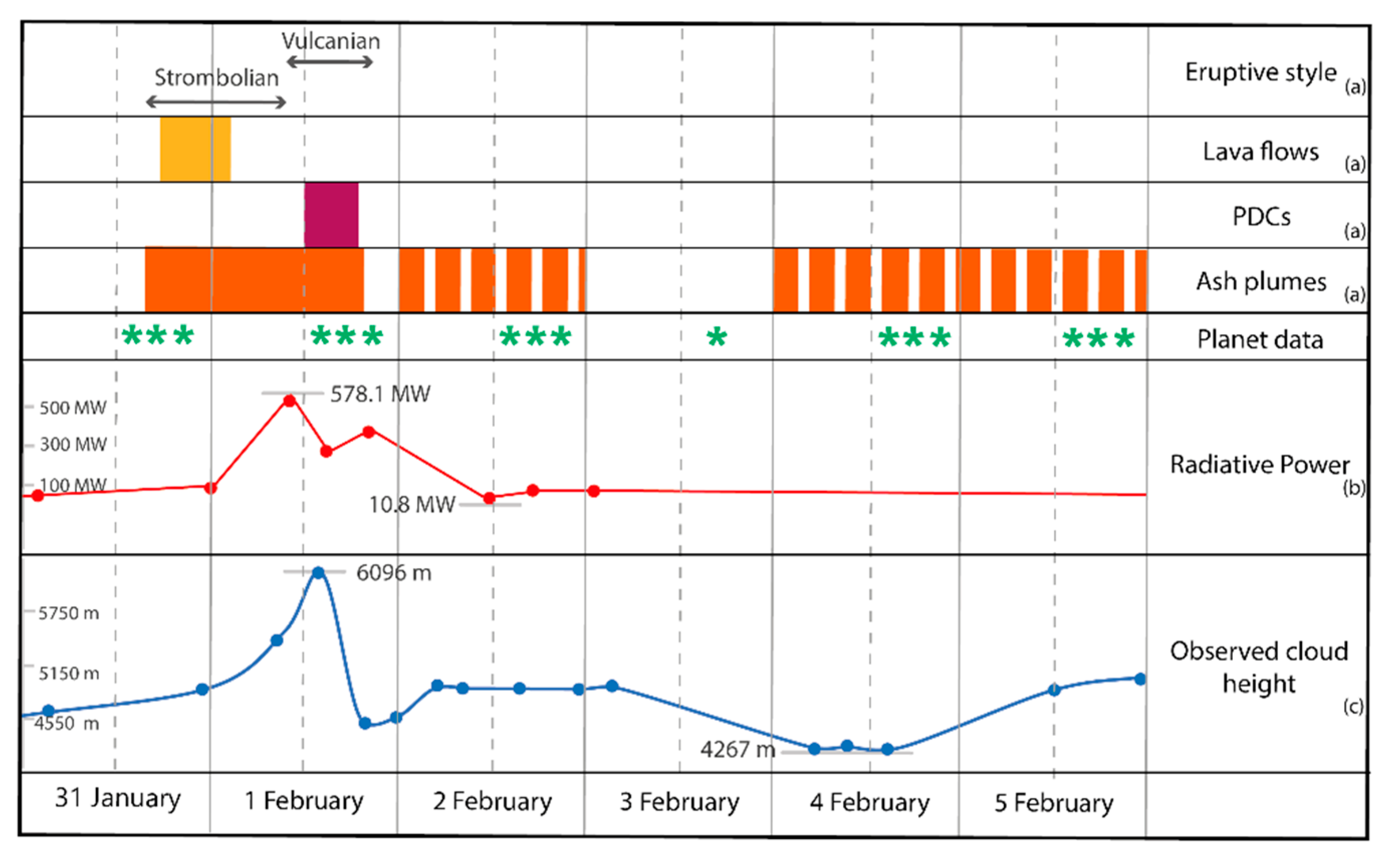 Remotesensing 11 02151 g002 Remotesensing 11 02151 g002