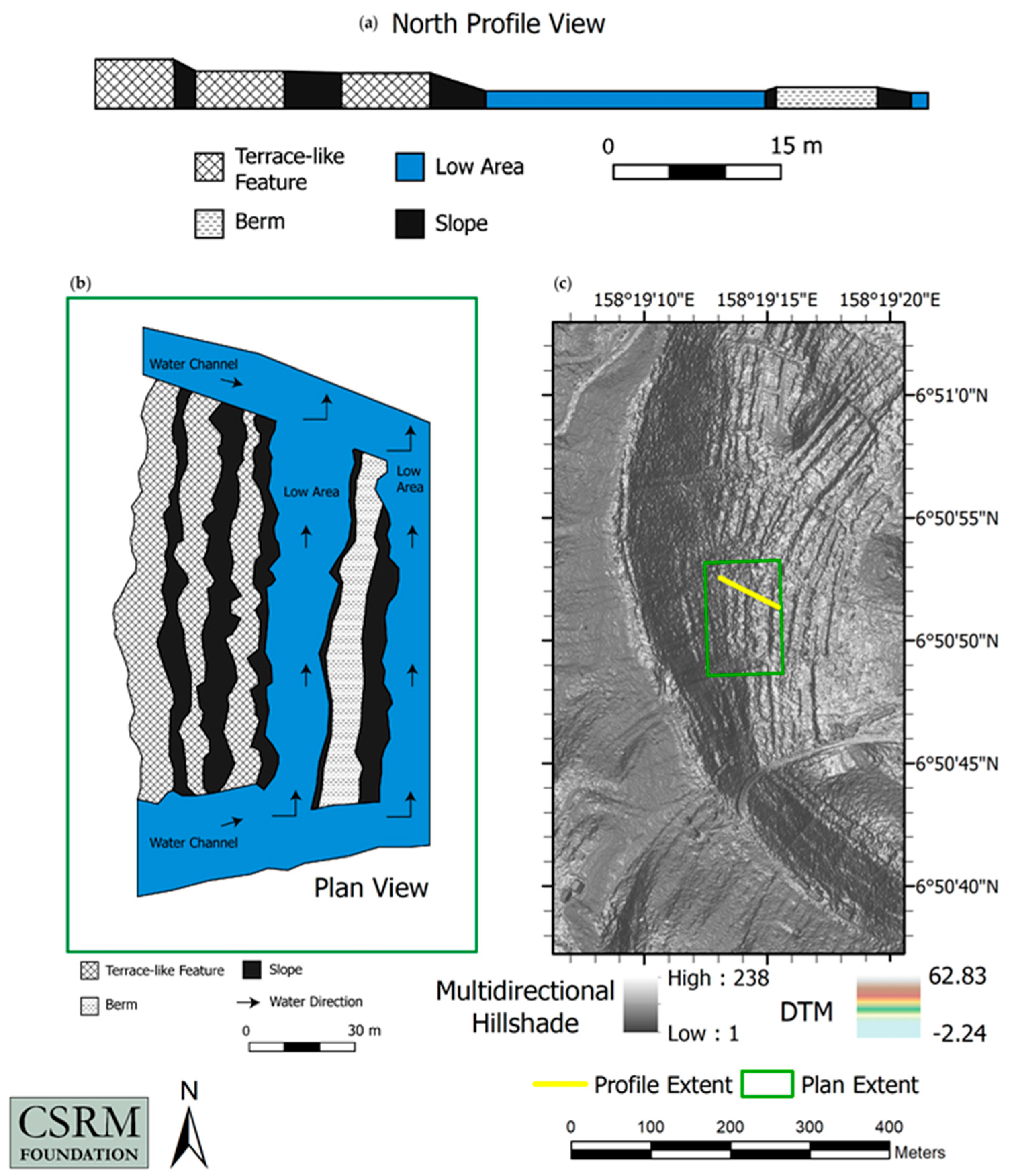 Remotesensing 11 02152 g010