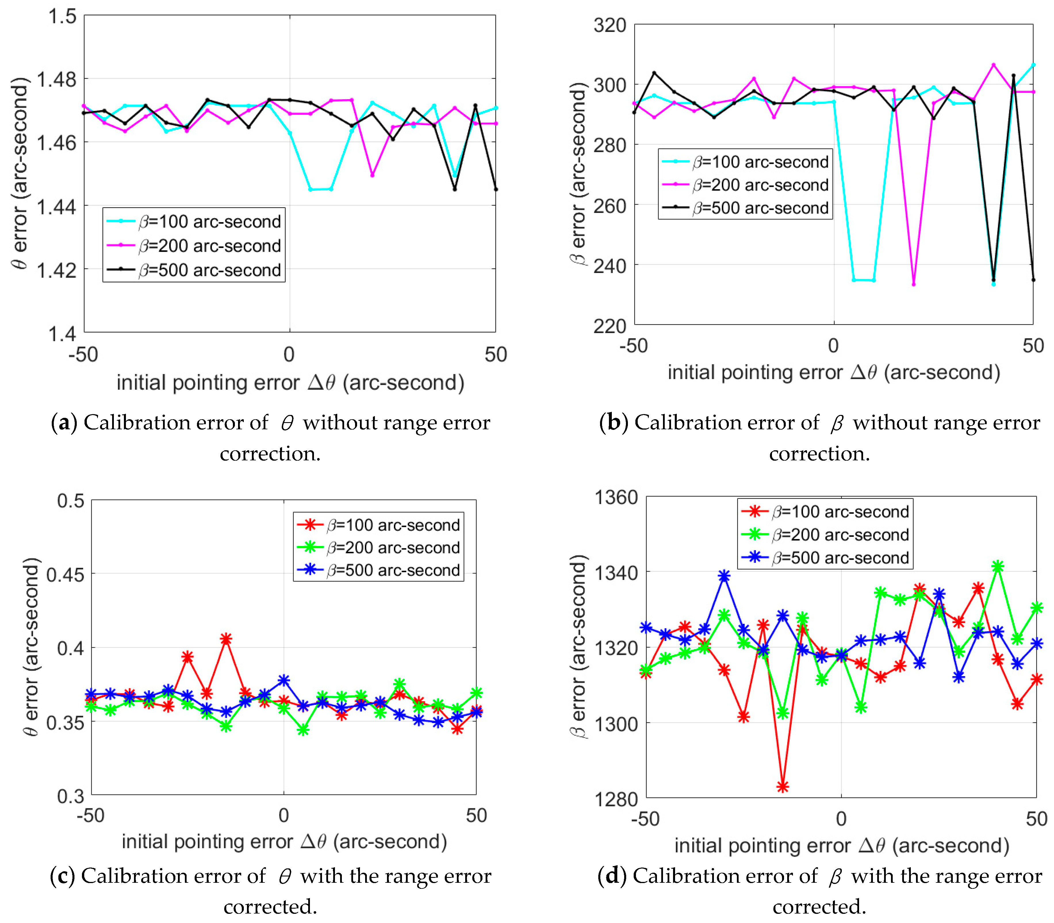 Remotesensing 11 02158 g010