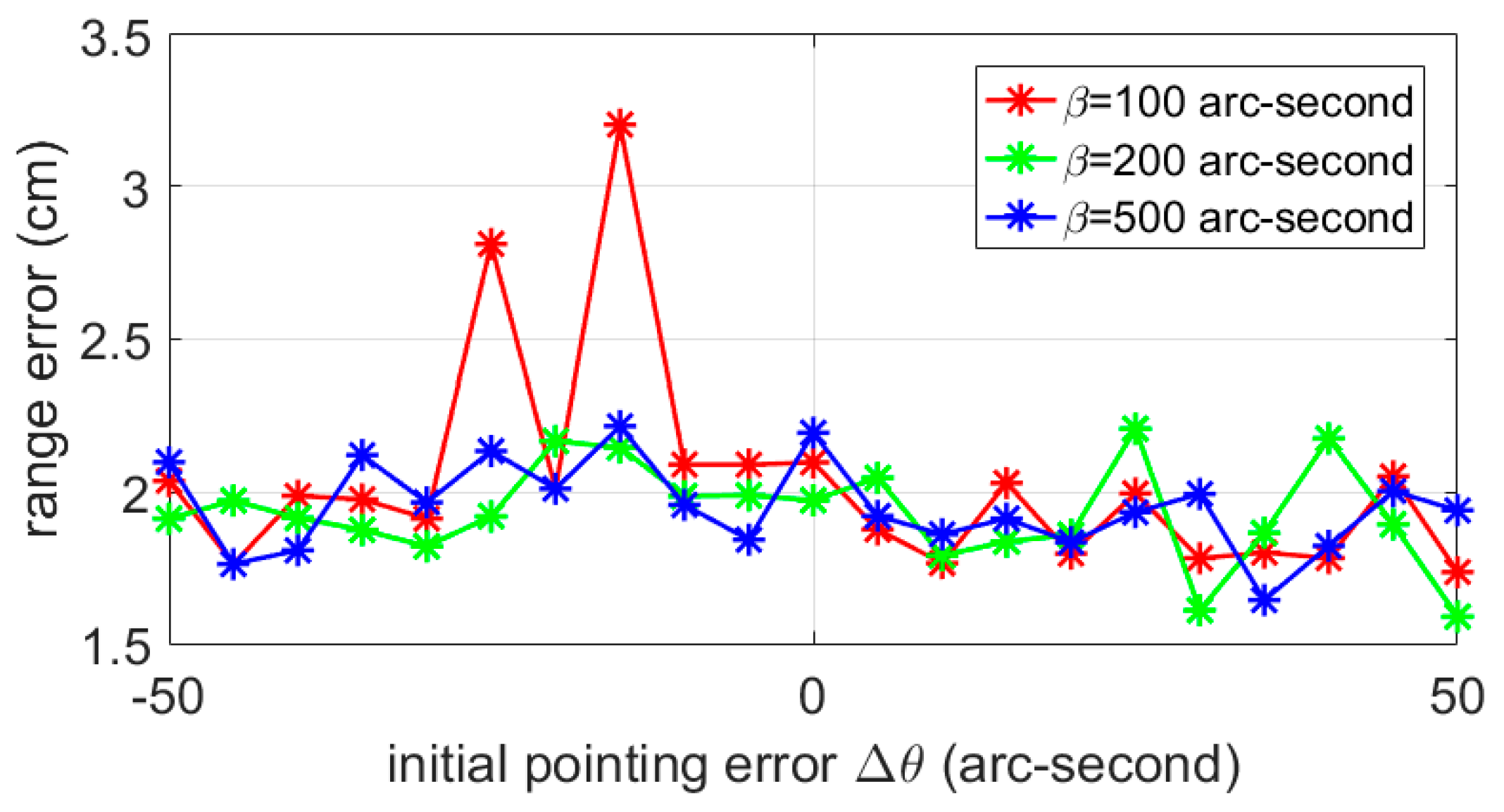 Remotesensing 11 02158 g011
