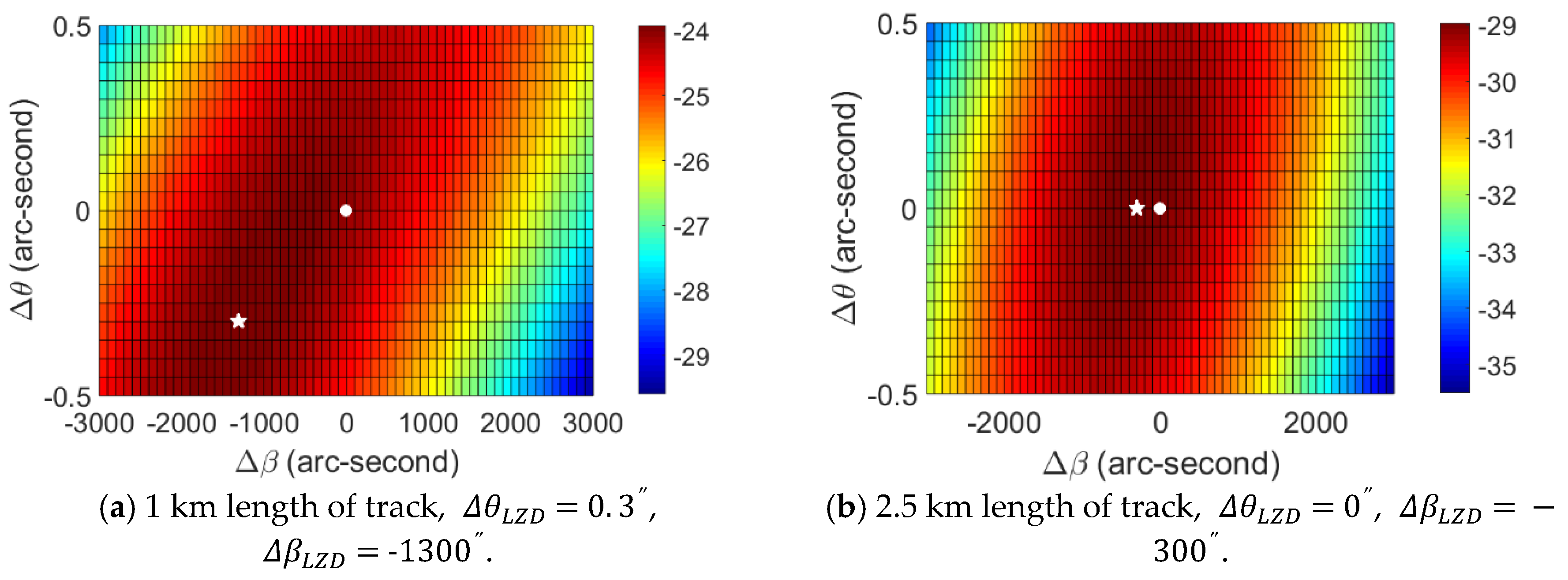 Remotesensing 11 02158 g018
