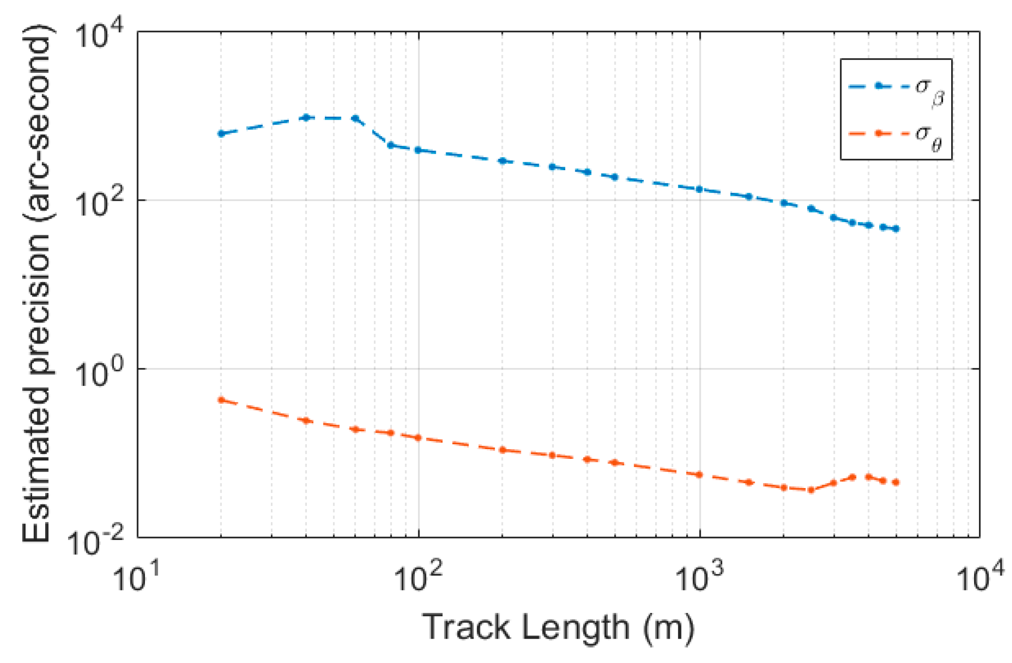 Remotesensing 11 02158 g019