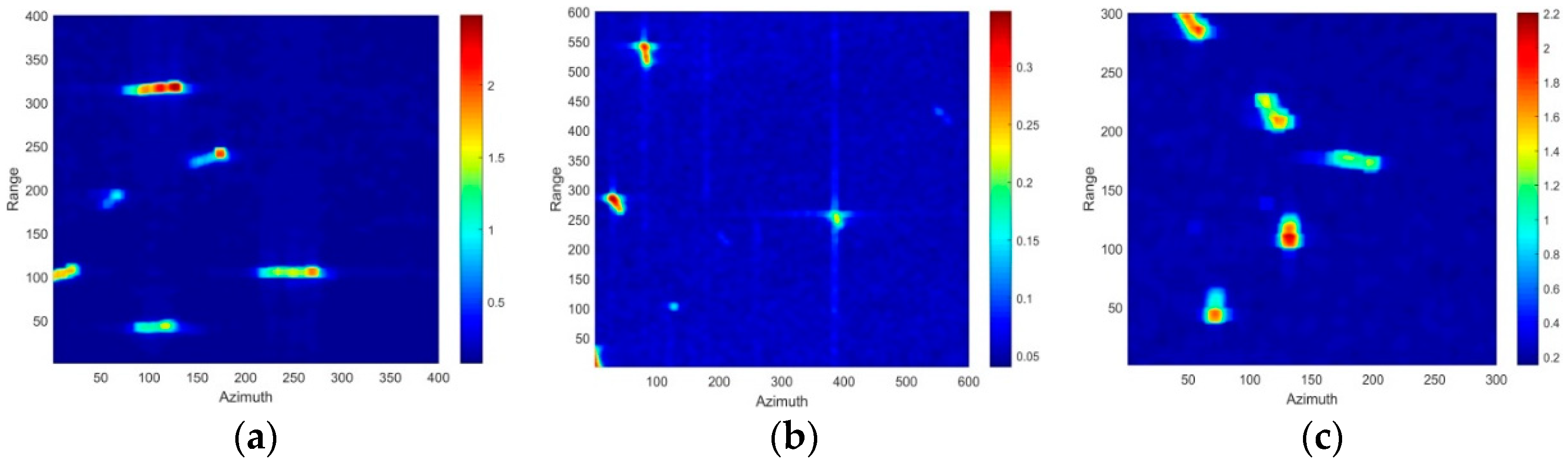 Remotesensing 11 02160 g008