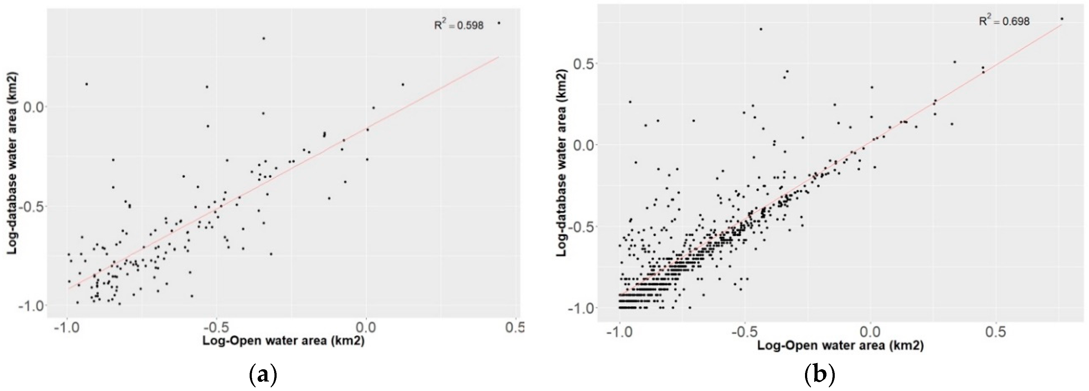 Remotesensing 11 02163 g0a1