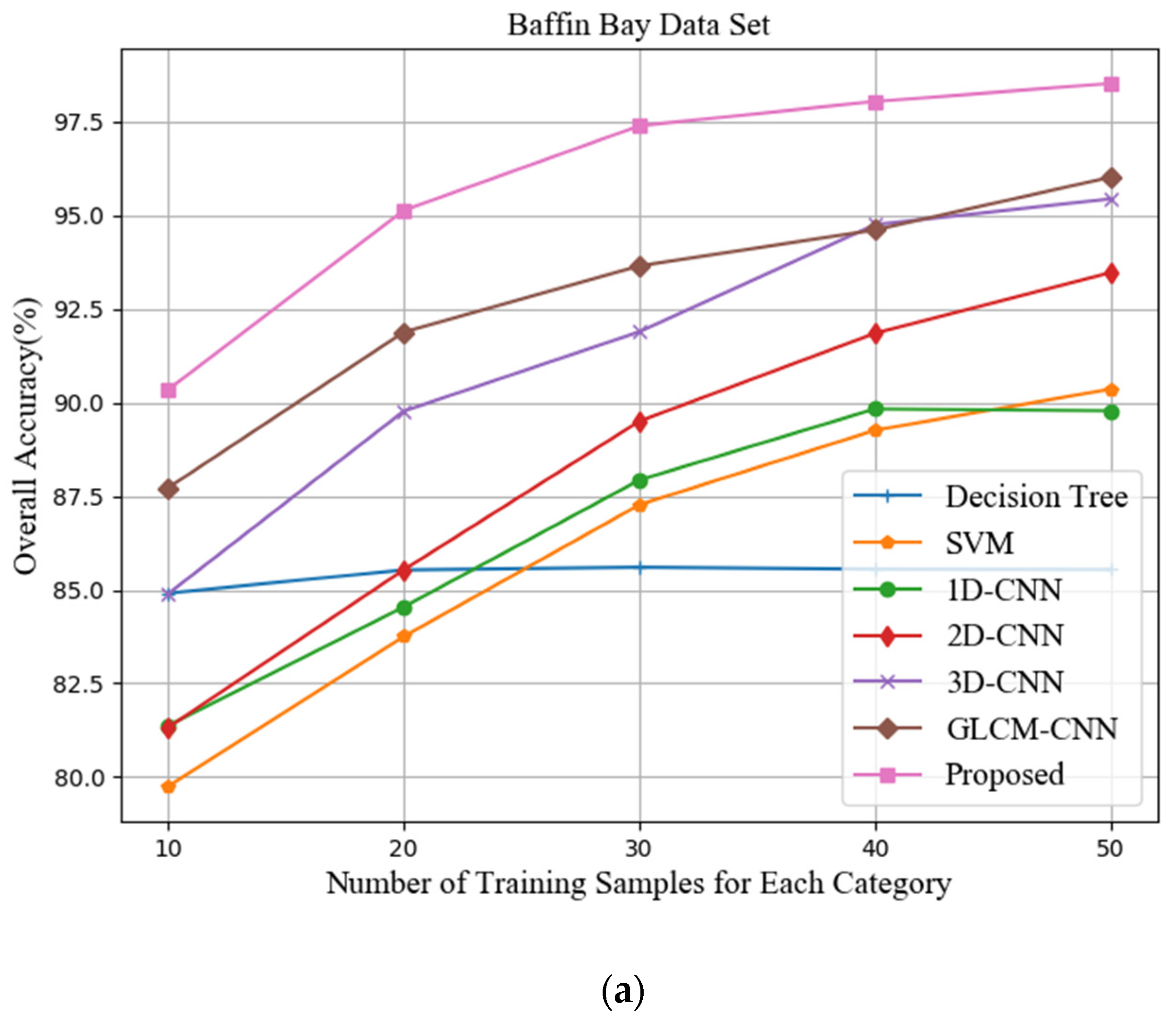 Remotesensing 11 02170 g008a