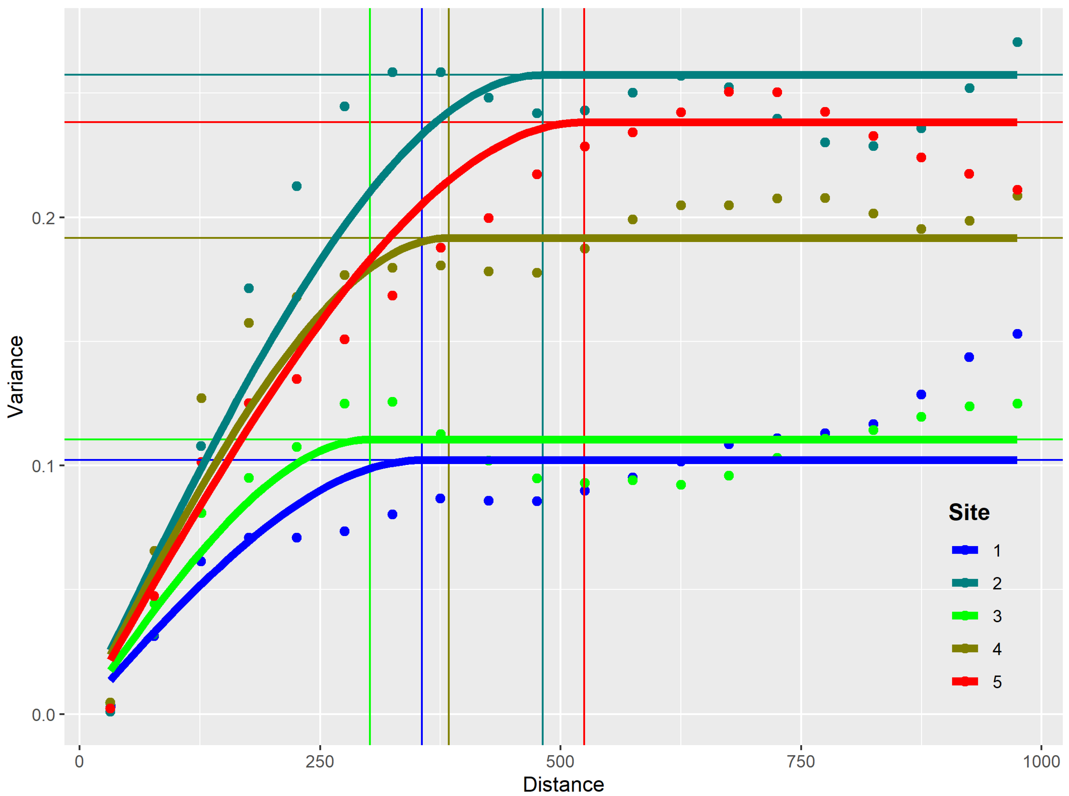 Remotesensing 11 02172 g002 550